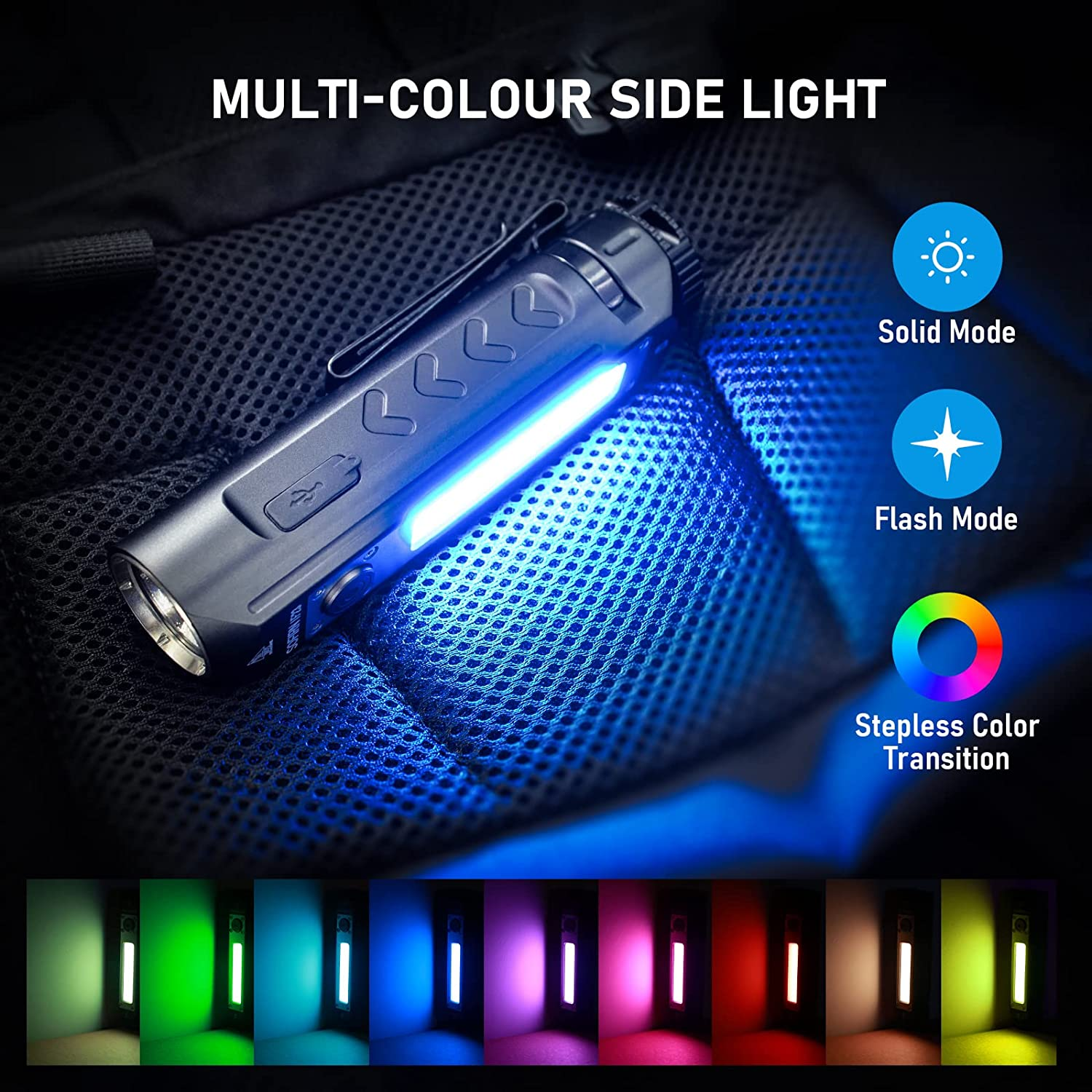 Sofirn IF23 LED Torch 4000 Lumens, Multi-Colour Powerful Rechargeable USB C Super Bright with 8 Brightness Modes for Camping Fishing Outdoor Search image number 2