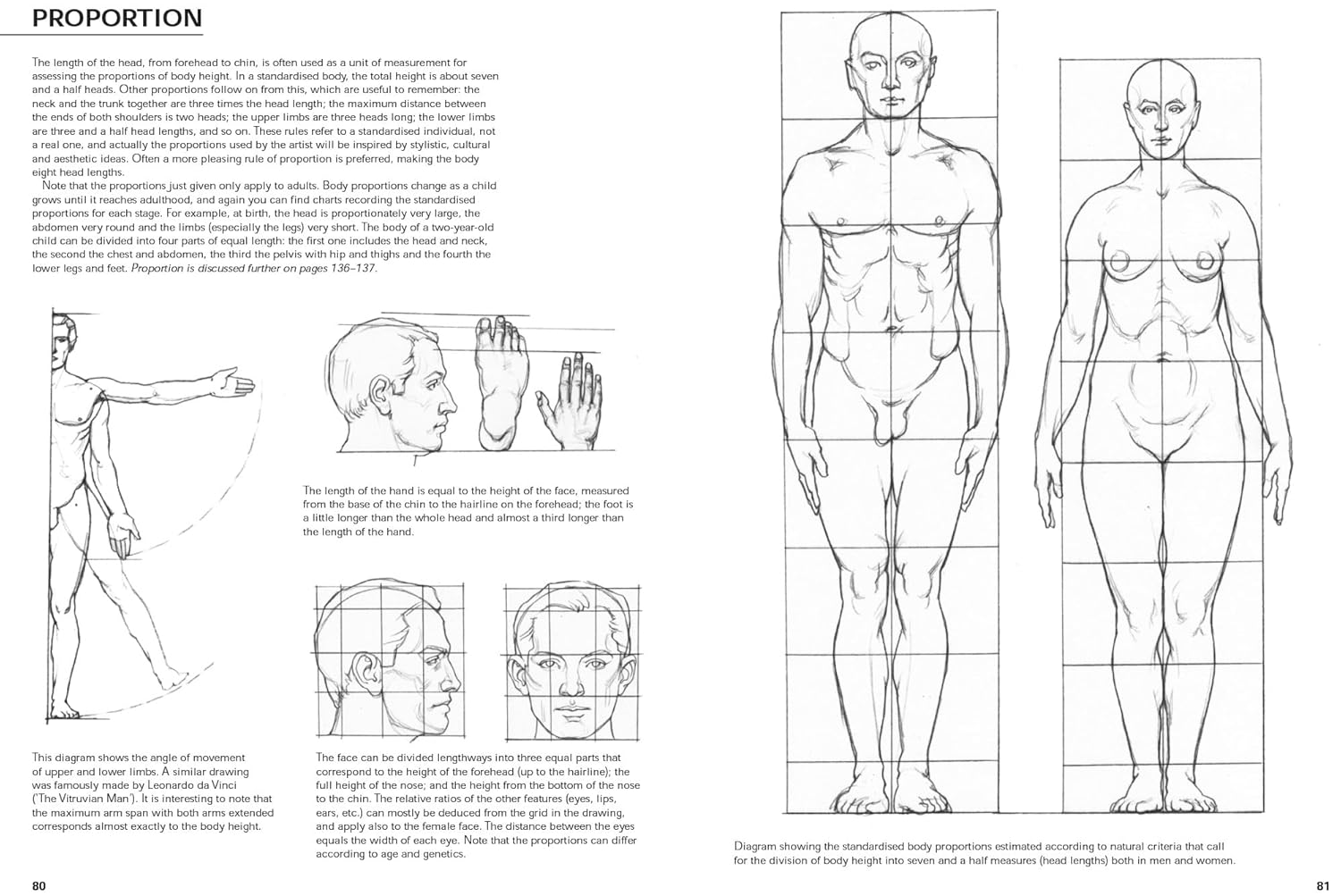 Figure Drawing: a Complete Guide image number 4