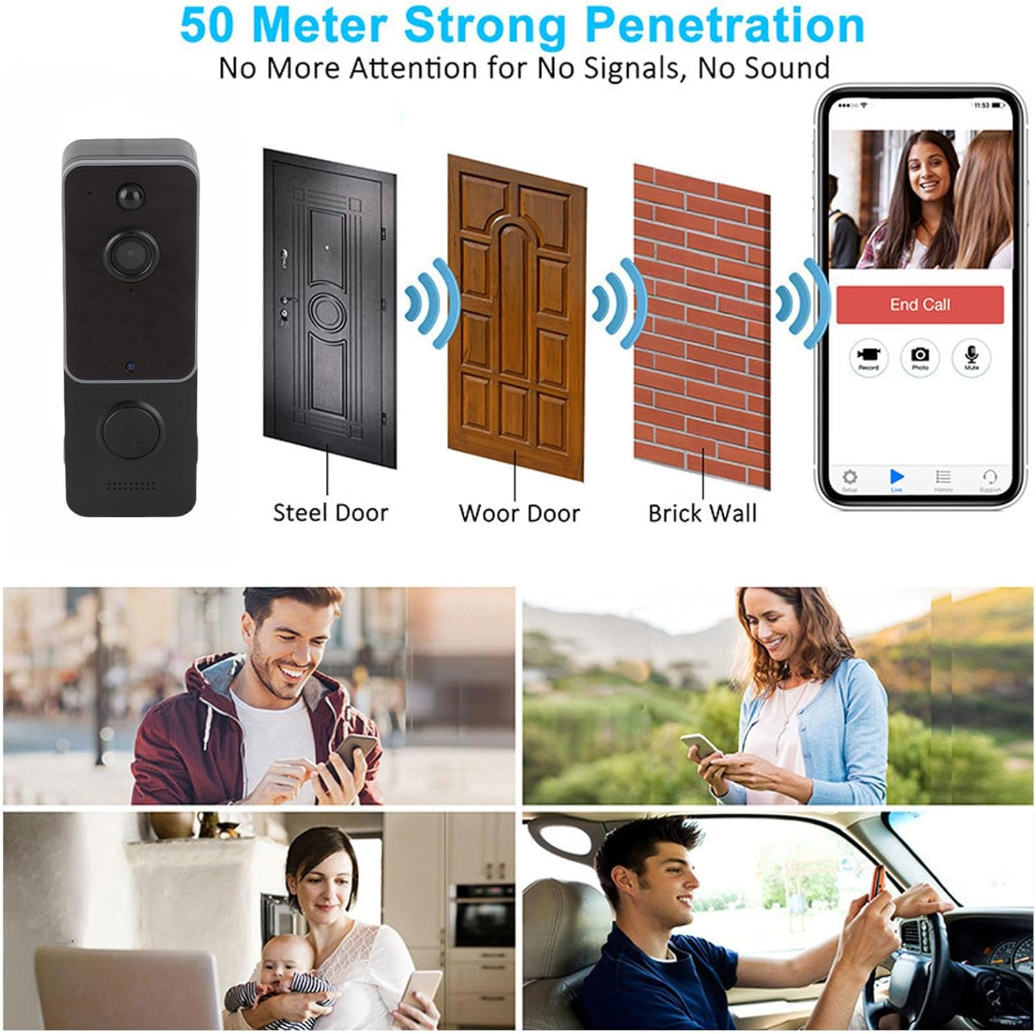 Smart Video Doorbell Camera 1080P HD Infrared Night2.4Ghz Wireless 2 Way, Black for Smart Home Security System with Aiwit App Connectivity image number 1