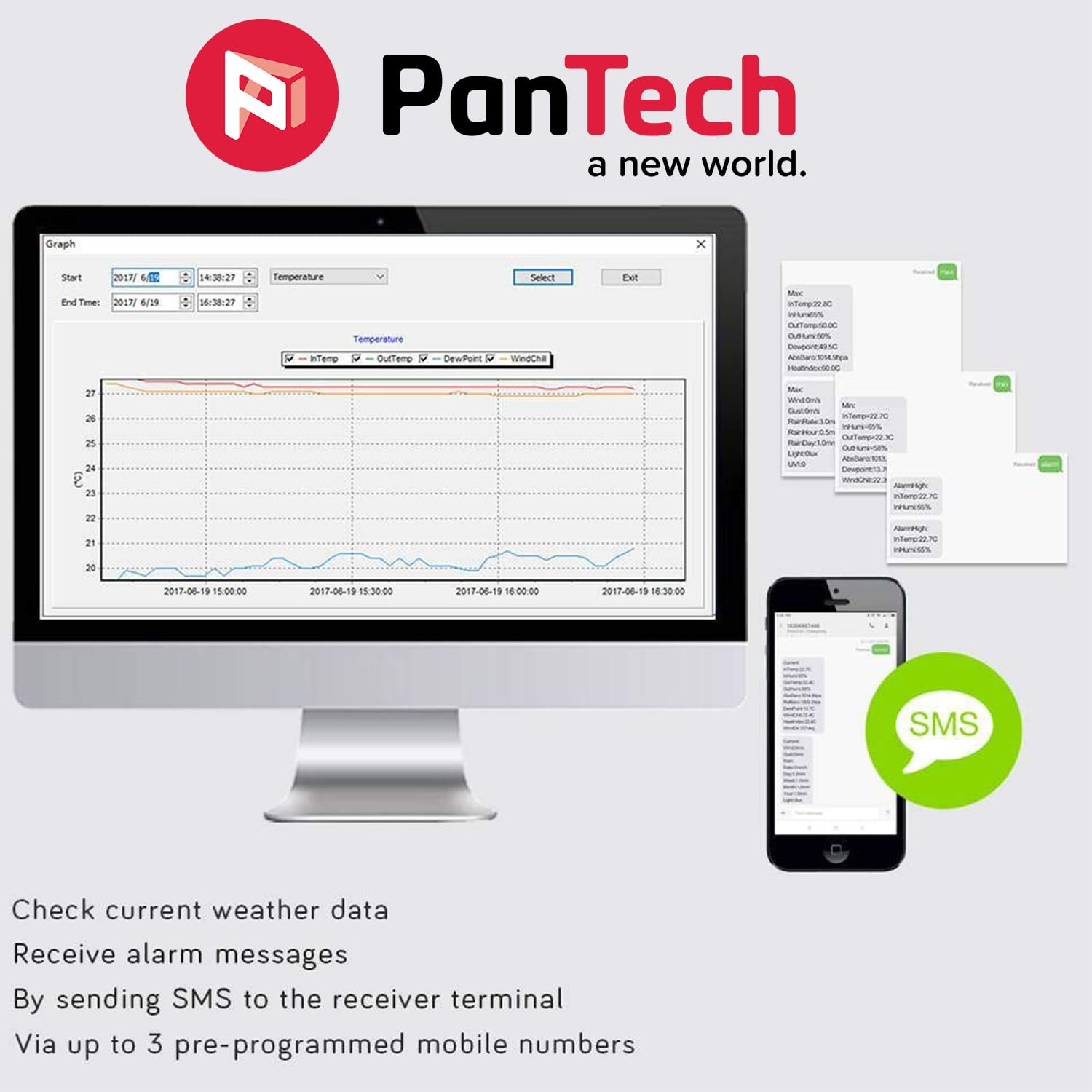 Pantech Weather Station Wiless Australia WS6006 + WS-ACC03 -Professional-4G Gen 3 Iot-3G/4G Cellular-Wireless Weather Station-Sensor and Gateway 433.92MHZ- 4G Network image number 1