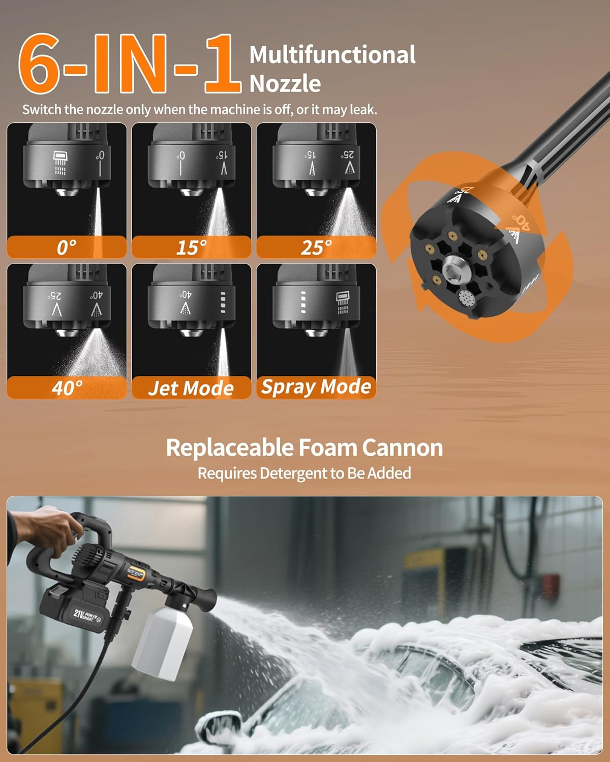 Cordless Pressure Washer Battery Powered; 1200PSI Cordless Power Washer with Brushless Motor, 4.0Ah Battery,6-In-1 Nozzle, 3 Power Level Adjustable; Handheld Portable Pressure Washer Cordless for Cars image number 1