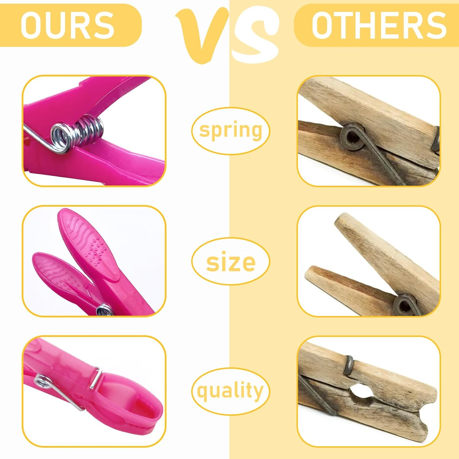 72Pcs Colored Plastic Clothespins, LIOUCBD Colorful Clothes Pins Heavy Duty Outdoor for Hanging Clothes, Rainbow Clothes Pegs for Classroom, Clothesline Crafts Picture Photo Food Towel Clips image number 4