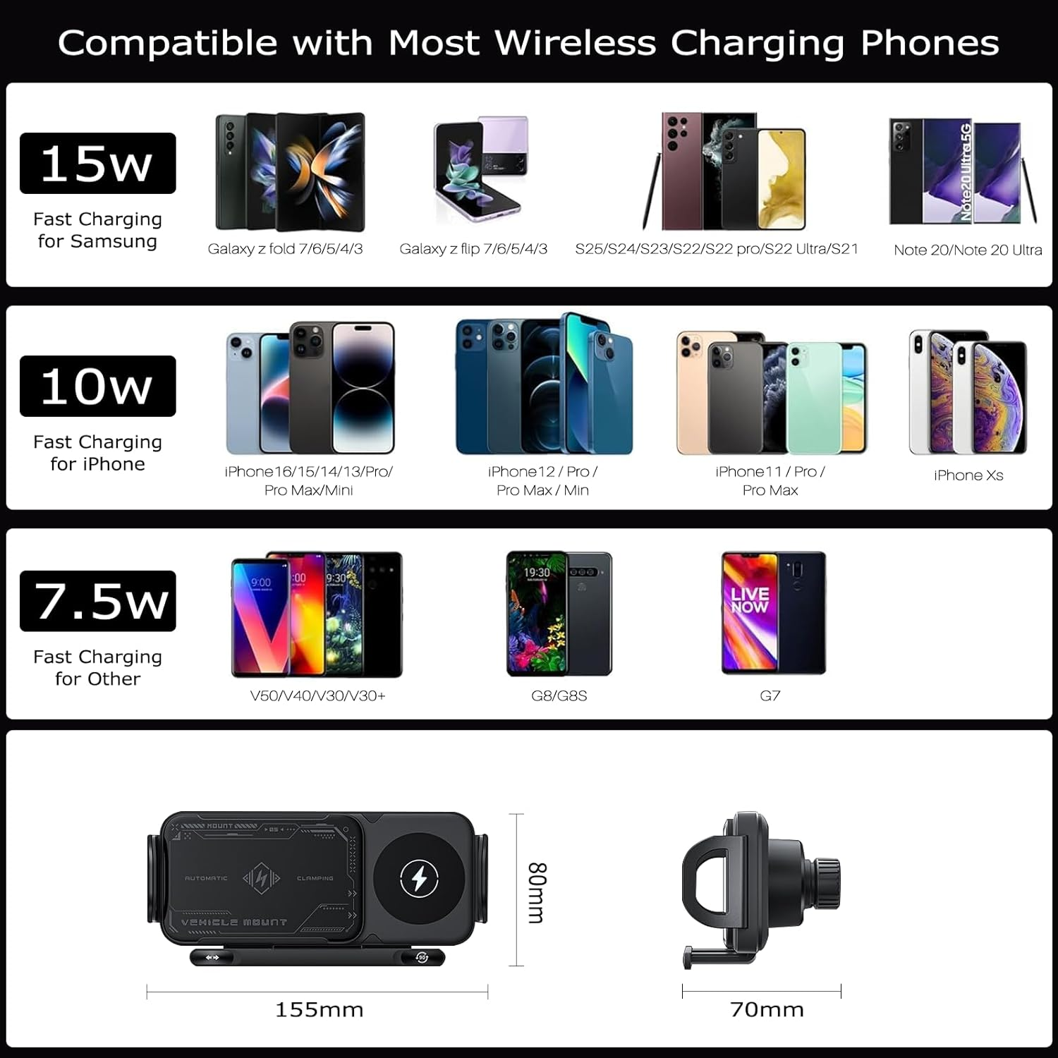 UOEPOWA Car Mount Charger, Quick Charging with Dual Coil, Smart Sensor Clamp, Stable Shock-Resistant Grip, 90 Degree Rotation for Car Vent Stable on Bumpy Roads or Highway Rides (Style 1) image number 4