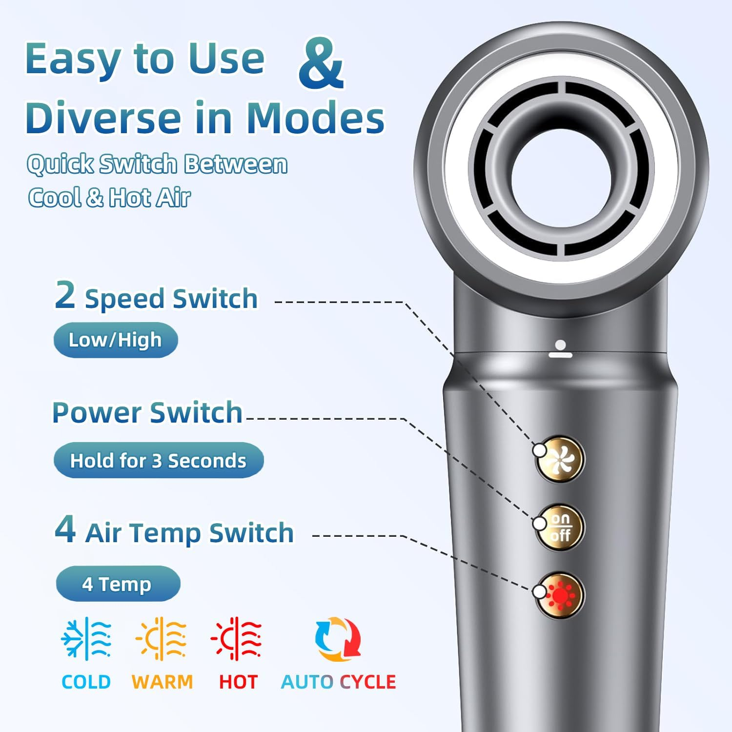 5 in 1 Hair Dryer Brush Set, High Speed Professional Frizz-Free Hair Styler Kit, 300 Million Ions No Heat Damage Air Wrap Blow Dryer - Curl Volumize, Straighten, Multi Styler for All Types image number 6