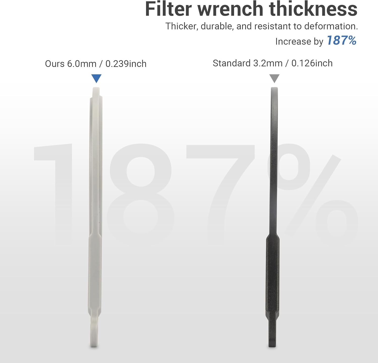 [Upgraded Version] 3 Packs Camera Lens Filter Wrench Kit, Double-Sided Design, Fit 37Mm-52Mm 55Mm-72Mm 77Mm-95Mm Lens Filter of Different Thicknesses,Cpl UV ND Filter Removal Wrench Tool Set image number 5