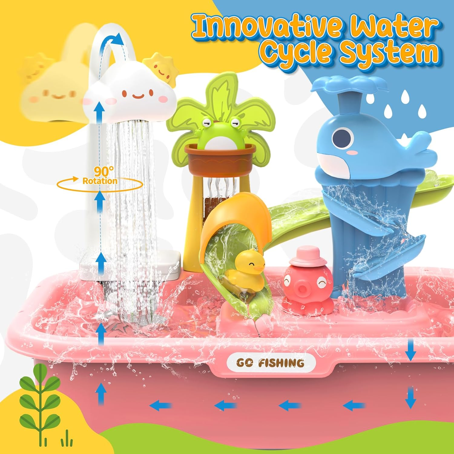 21" H Play Sink with Running Water, 4-In-1 Kids Kitchen Sink Toy with Electric Faucet, Mini Water Table with Detachable Legs, Fishing Game, Pretend Play Dishwasher Gift Set for Boys & Girls(Pink) image number 6