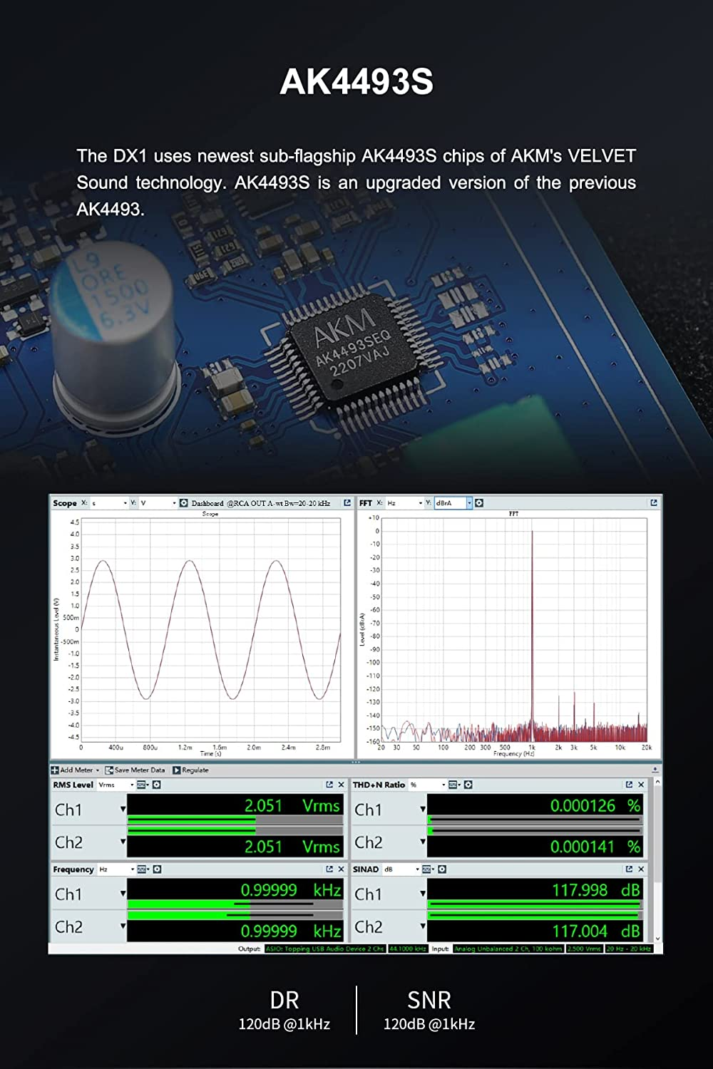 Topping DX1 Support up to DSD256 and PCM384 THD+N<0.0002% XMOS XU208 Newest AK4493S 2 Gain Settings Hi-Res Audio DAC & Headphone Amplifier(Black) image number 3