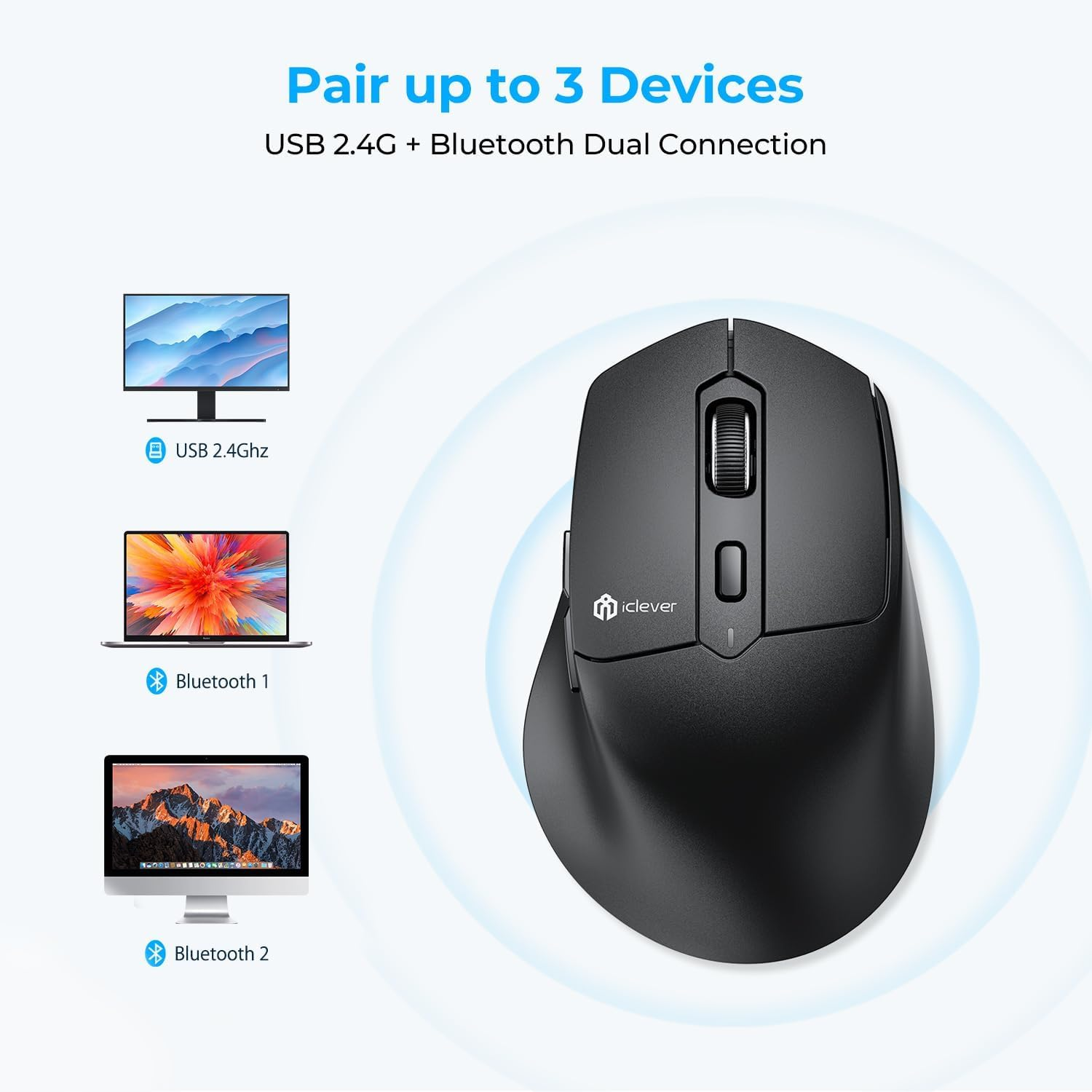 Iclever MD360 Ergonomic Bluetooth Mouse with Mouse Jiggler, Wireless Rechargeable Mouse, BT&2.4G for 3 Devices Connection, 4 Adjustable DPI, Silent Click, Compatible with Ipad/Mac/Pc image number 2
