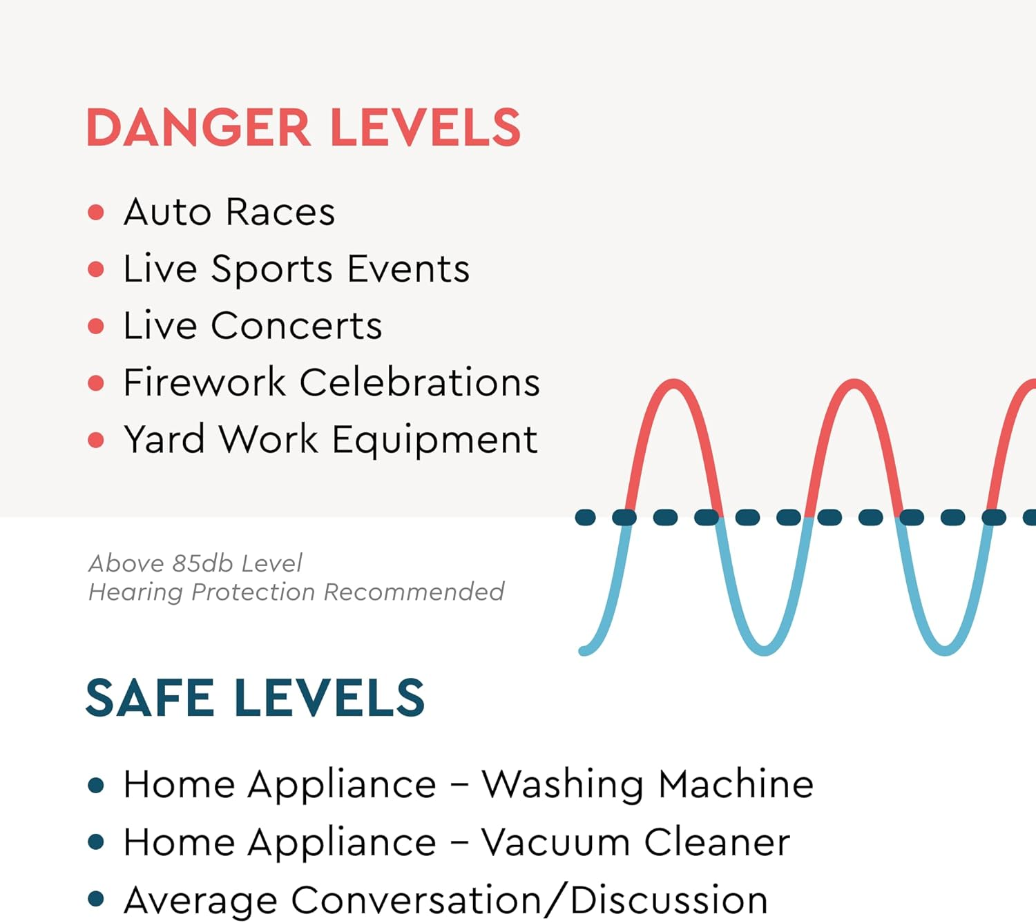 Etymotic Research ER20XS High-Fidelity Earplugs (Concerts, Musicians, Airplanes, Motorcycles, Sensitivity and Universal Hearing Protection) - Standard, Clear Stem