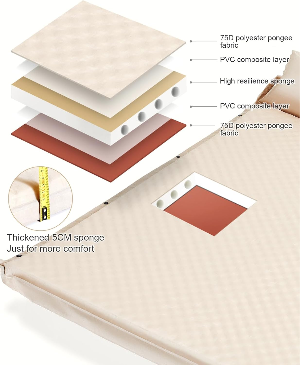 Double Sleeping Pad for Camping, 5CM Ultra-Thick Self Inflating Camping Pad with Pillow, Lightweight Camping Mattress Pad, Built-In Foot Pump, Portable Sleeping Mat for Hiking, Backpacking (Green) image number 4