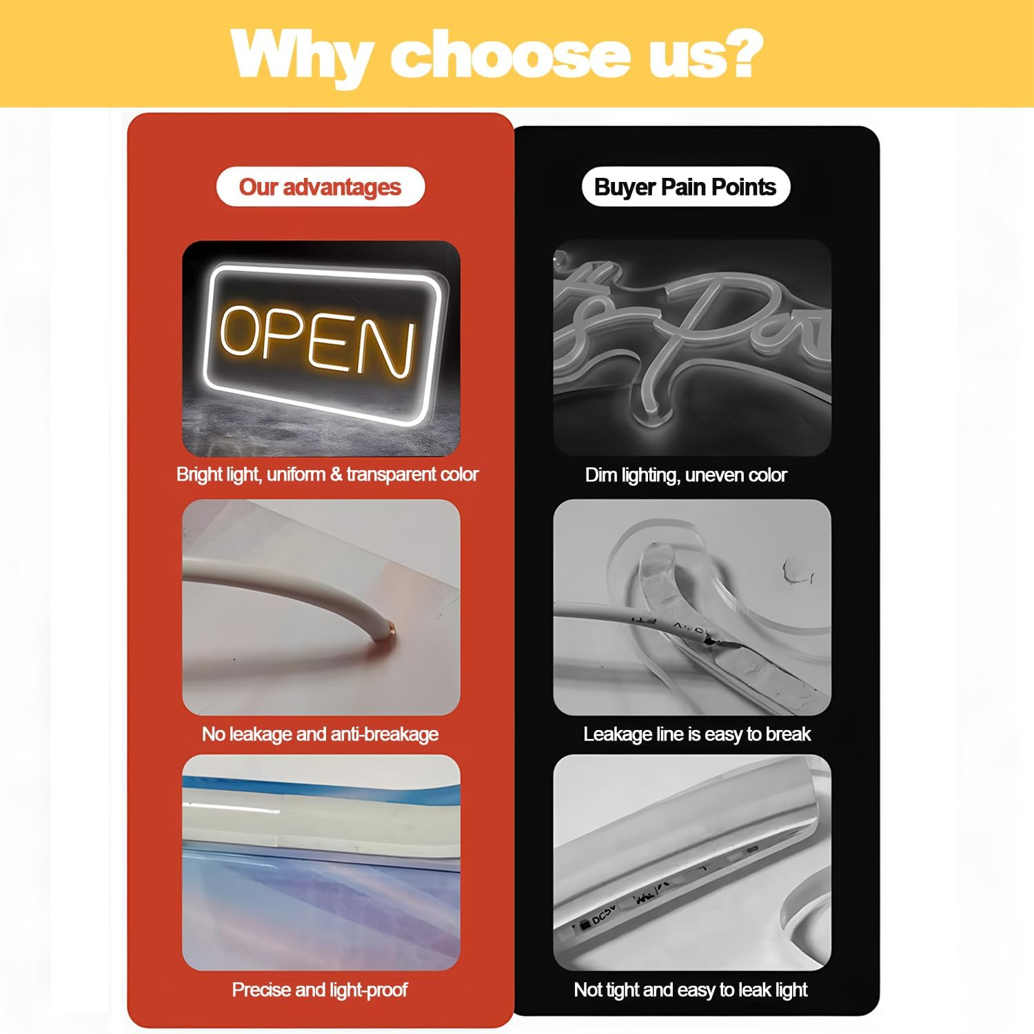 LED Neon Open Sign for Busines Signs,7.4"X15.9" LED Open Neonsigns Electric Display, Powered by USB for Bar, Gaming, Bedroom,Decoration, Coffee Shop,Hotel Etc,Vertical image number 2