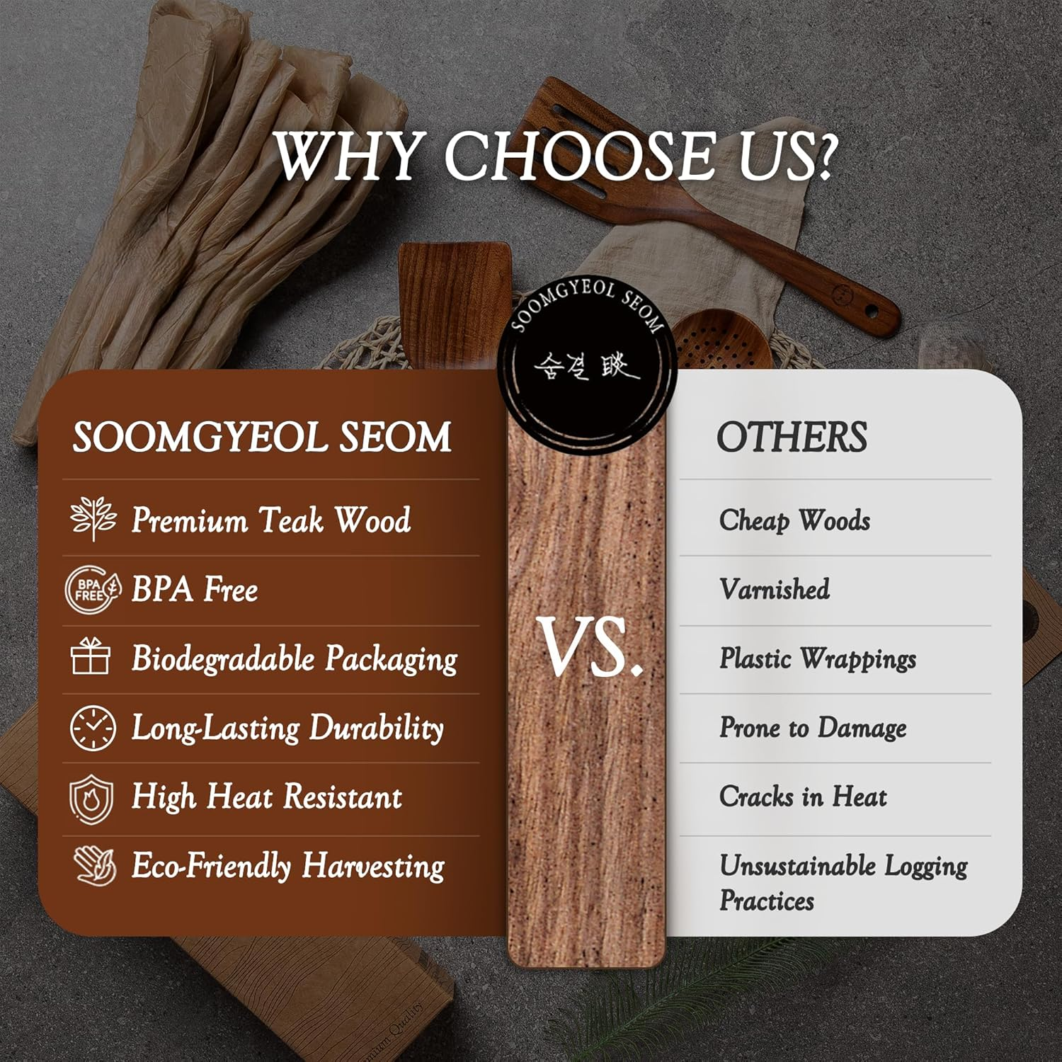 Wooden Spoons for Cooking &ndash; 8-Piece Teak Wood Cookware Utensil Set with Smooth Finish &ndash; Non-Stick, Comfortable Grip - Durable, Heat Resistant Kitchen Utensils image number 2