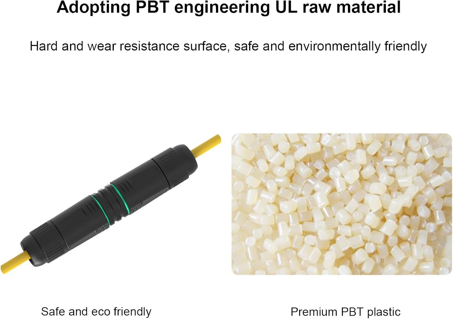 Cable Connecter to RJ45 Ethernet Adapter, Cable RJ45 Female Connectors IP68 Waterproof RJ45 Coupler for Cat6 LAN Cable Ethernet Extender Female to Female