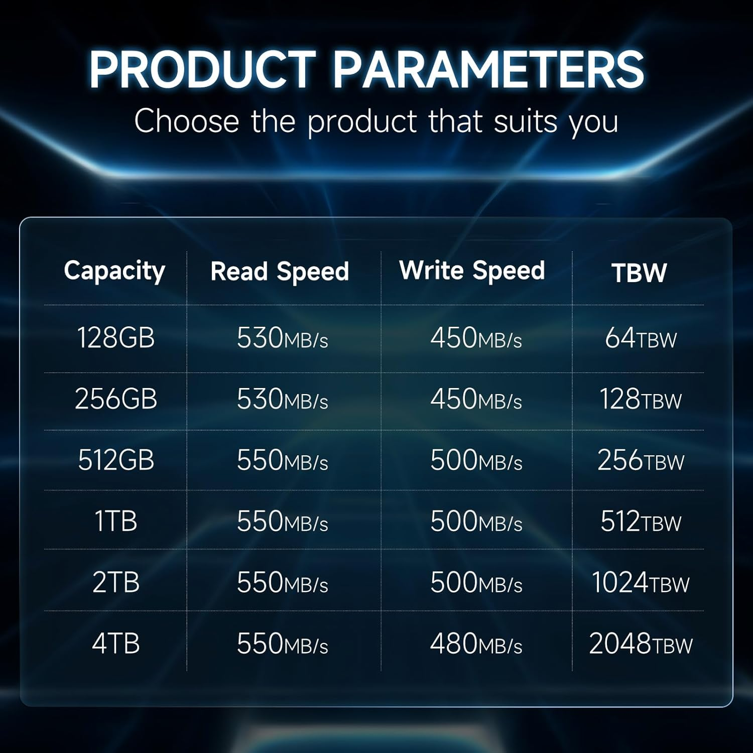 Fanxiang S101 4TB SSD SATA III 6Gb/S 2.5" Internal Solid State Drive, Read Speed up to 550Mb/Sec, Compatible with Laptop and PC Desktops(Black)&hellip; image number 5