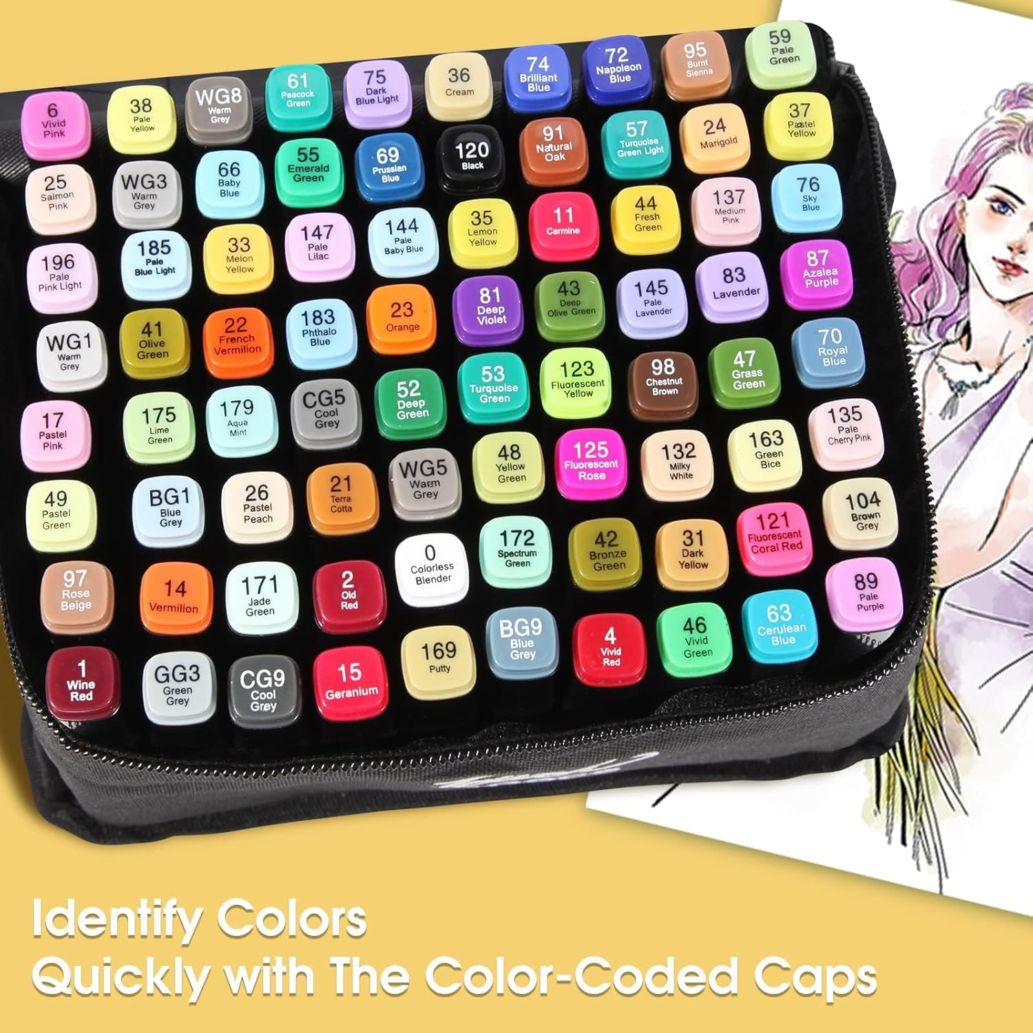 80 Colors Dual Tips Alcohol Markers, Art Markers Pens with Pen Holder, Permanent Sketch Markers Set for Kids Adults Coloring, Painting, Sketching, Illustrations