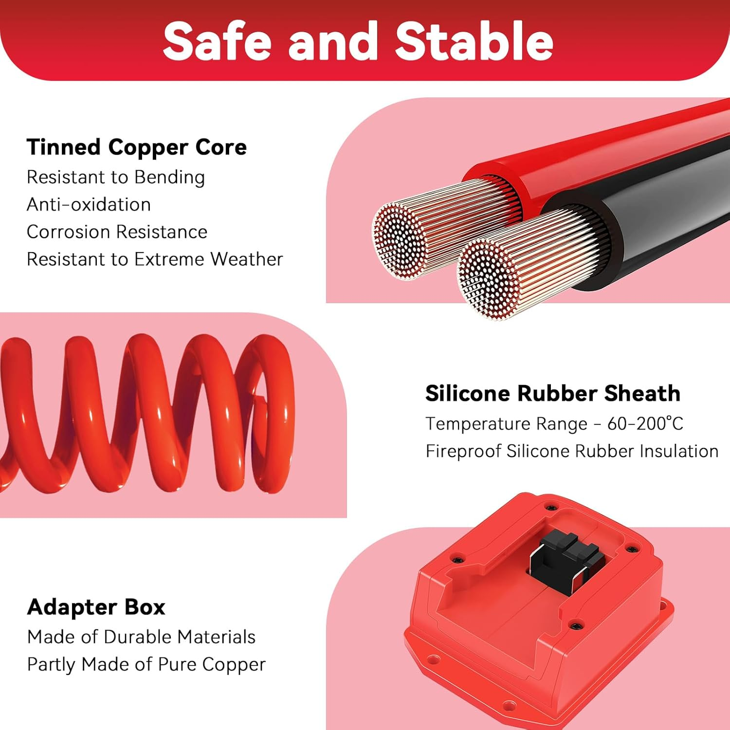 Car Jumper Cables for Milwaukee 18V M18 Batteries Car Jump Starter with Adapter Charger Cigarette Lighter Alligator Clip Fuse for Jump Starting Dead or Weak Cars Batteries (122CM) image number 3