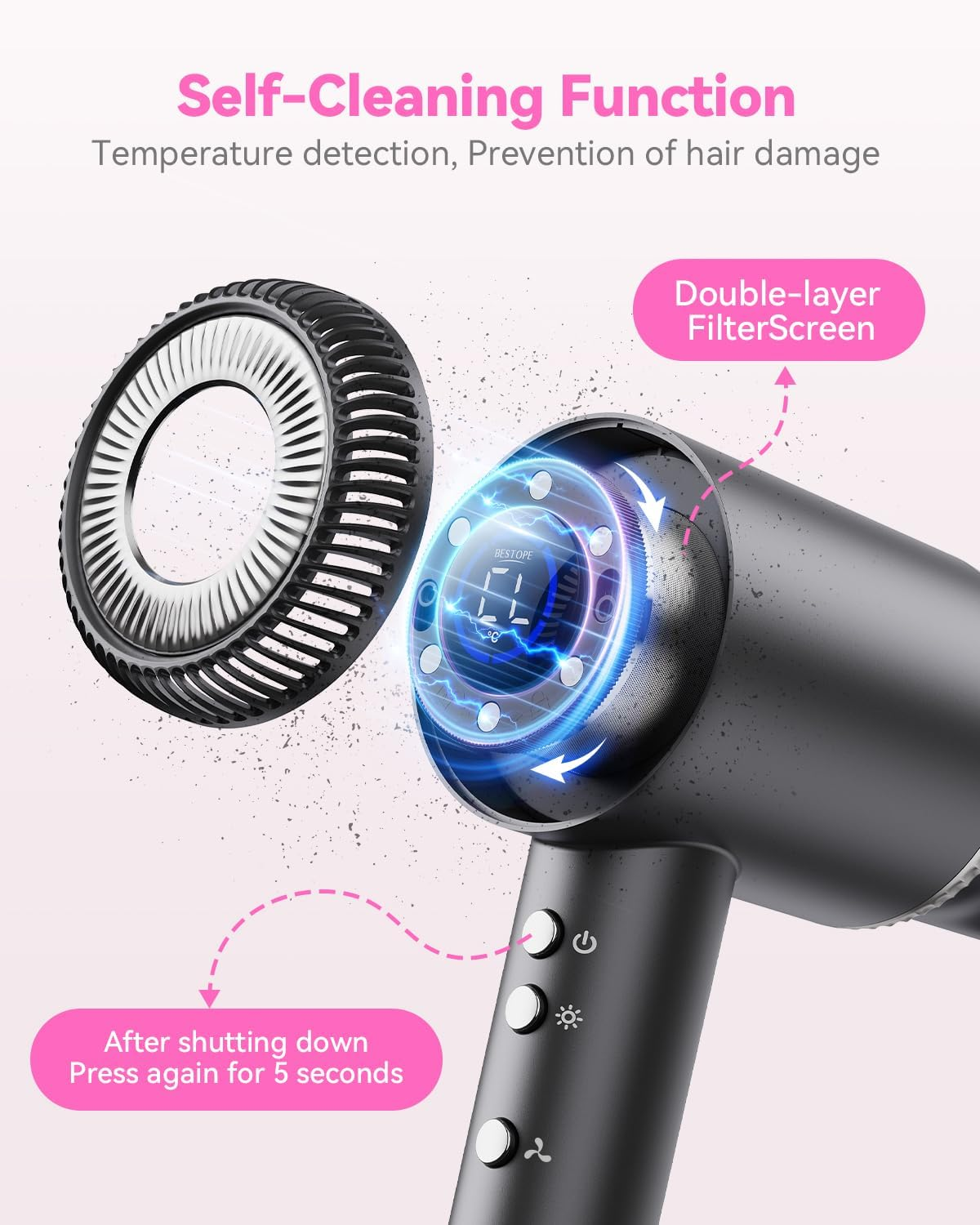 BESTOPE PRO Hair Dryer with 6 Temperature Levels and 5 Wind Speeds, Children'S Mode, Self-Cleaning Function, 110,000 RPM, Brushless Motor, Quick Drying, Hair Dryer image number 6