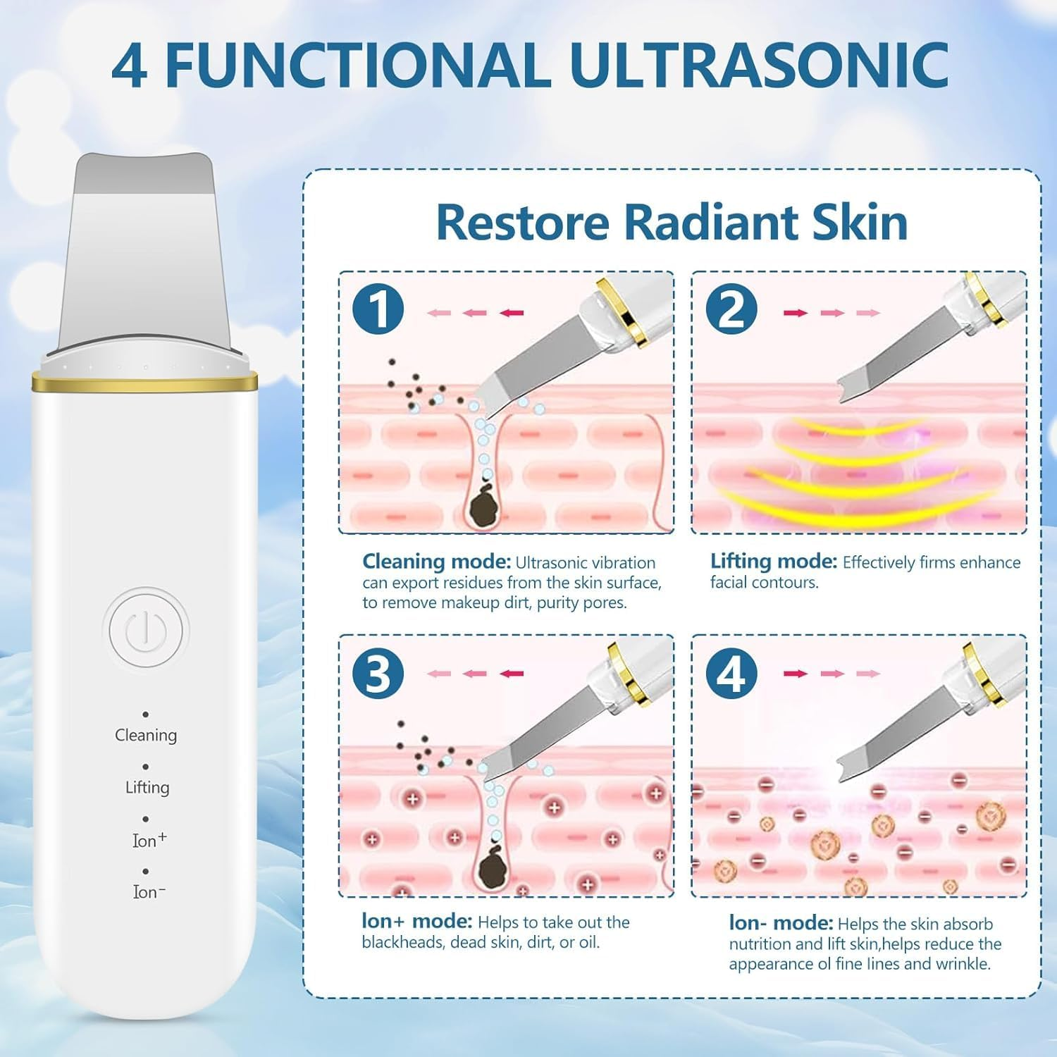 Facial Skin Scrubber, Ultrasonic Skin Spatula Face Blackhead Remover Scraper with 4 Modes, Rechargeable Pore Scrubber with 2 Silicone Covers image number 1