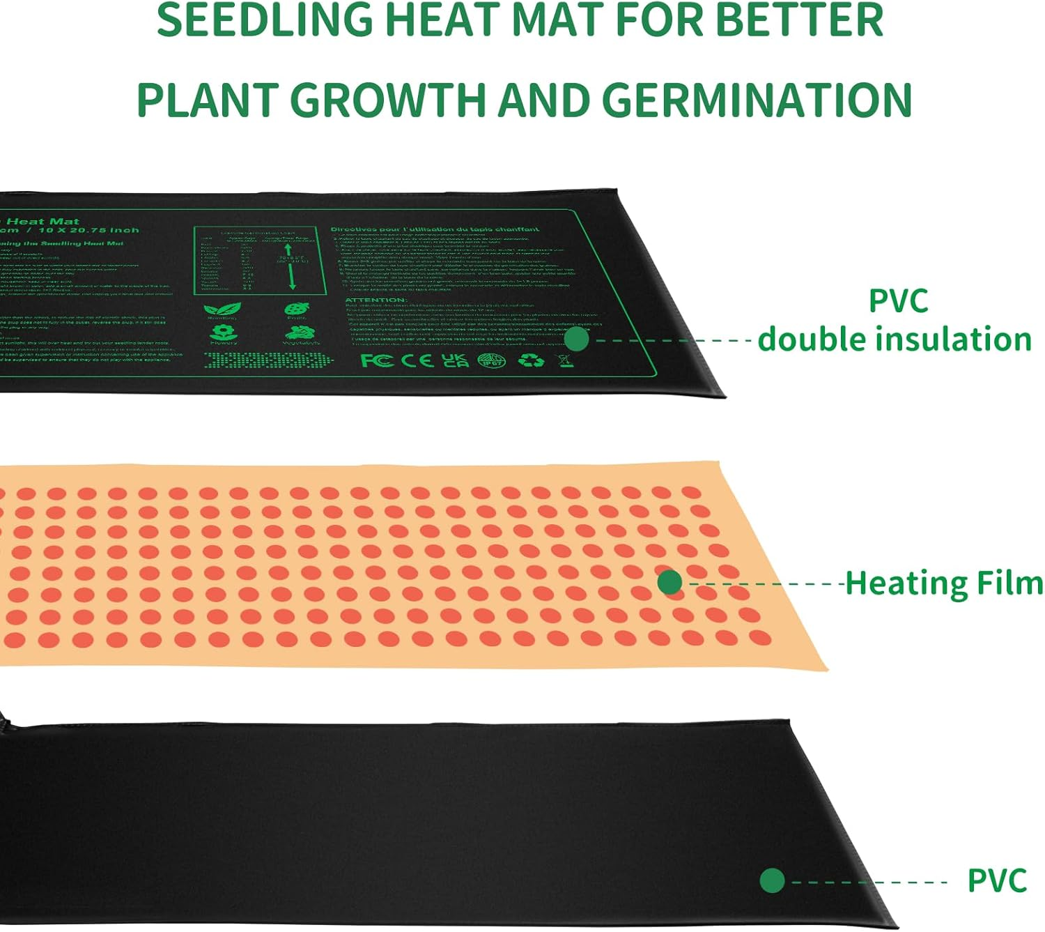 Seedling Heat Mat Durable Waterproof Plant Heating Pad 10"X 20.75" for Germination, Indoor Gardening, Greenhouse image number 4