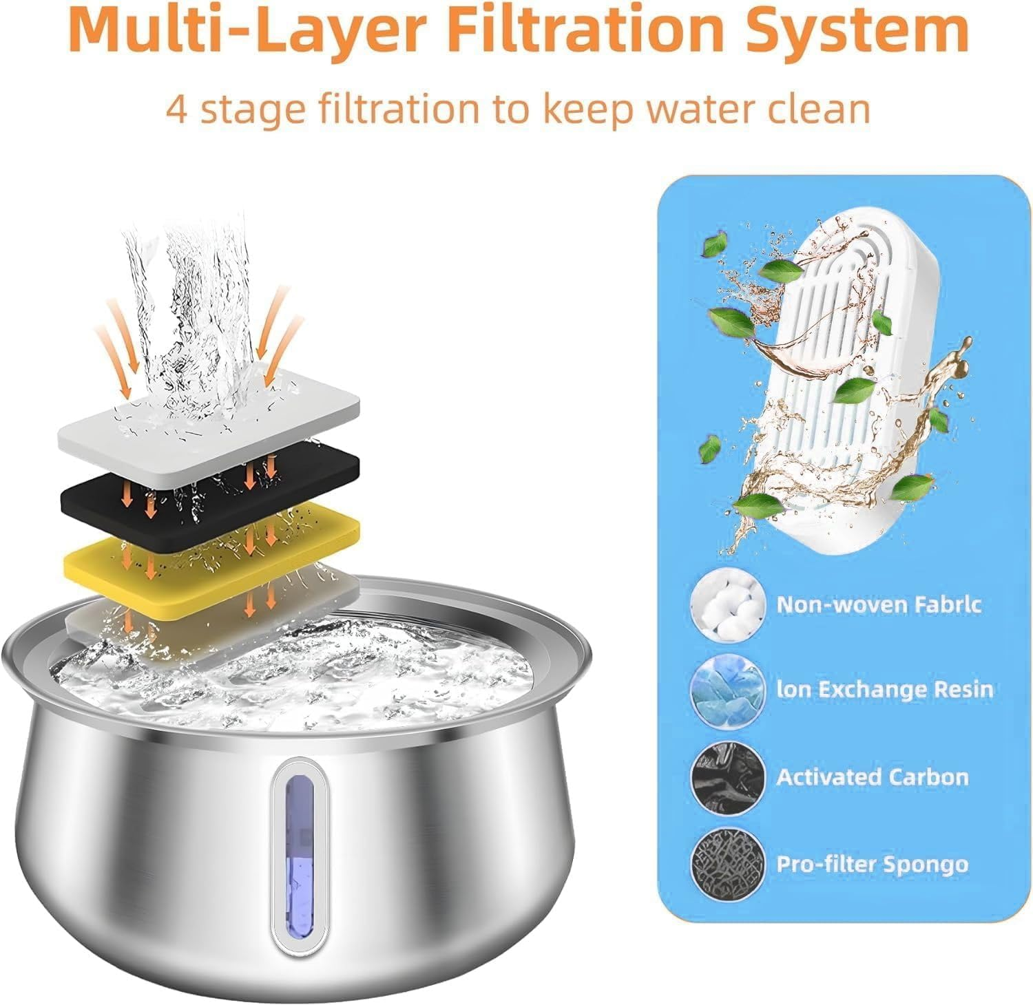 AUSWAY Cat Water Fountain Stainless Steel, 4L Pet Water Fountain with Water Level Window,Ultra Quiet Dog Water Dispenser with Filter and Sponge Faucet Water Fountain for Pet image number 3