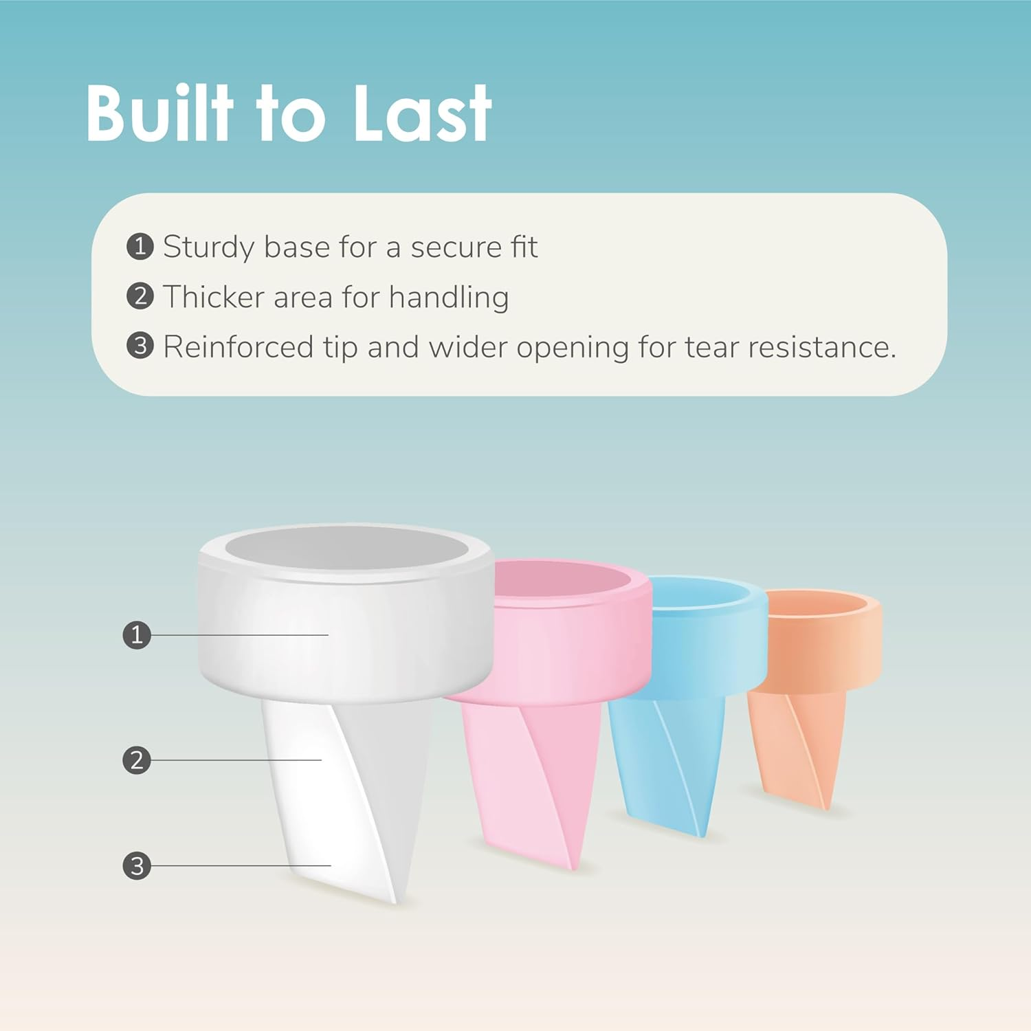 Maymom Pump Parts Compatible with Spectra S2 S1 9 plus Breastpump Not Original Spectra Replacement Pump Parts Replace S2 Accessories and 27Mm Flange image number 1