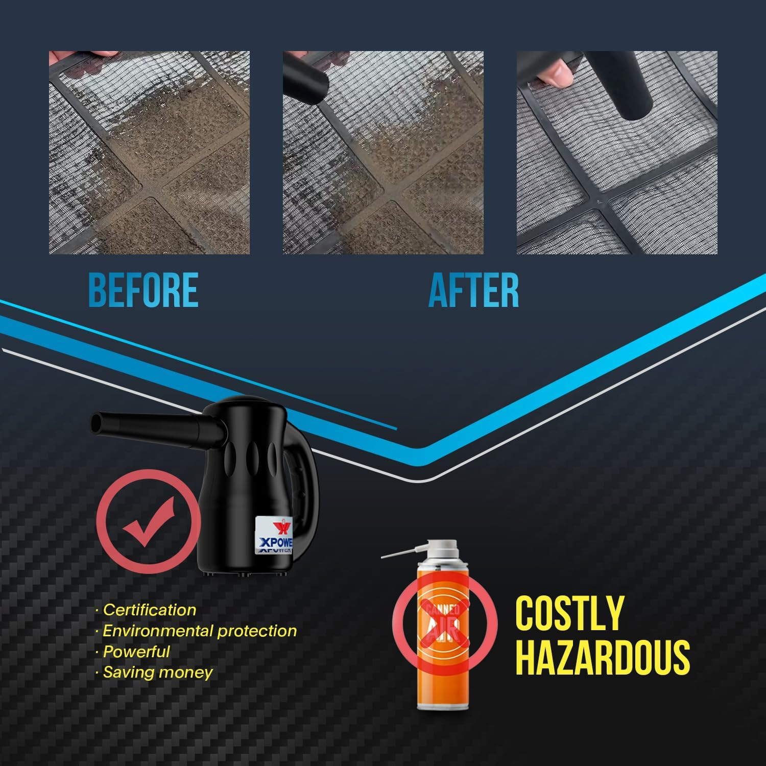 XPOWER Electric Air Duster for Dusting Drying Inflating Blowing Car Detailing Computer Leaf Blowing (Black, A-2) image number 2