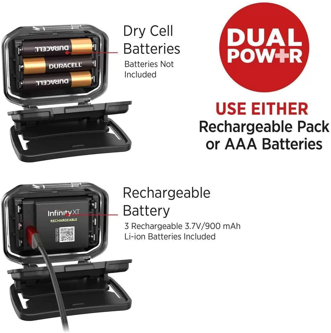 Infinity X1 1000L Dual Power Rechargeable Headlamp 3 Pack - 5 Powerful Beam Modes to Choose from - 100 Meter Beam Distance - Waterproof - 6 Hour Runtime image number 1