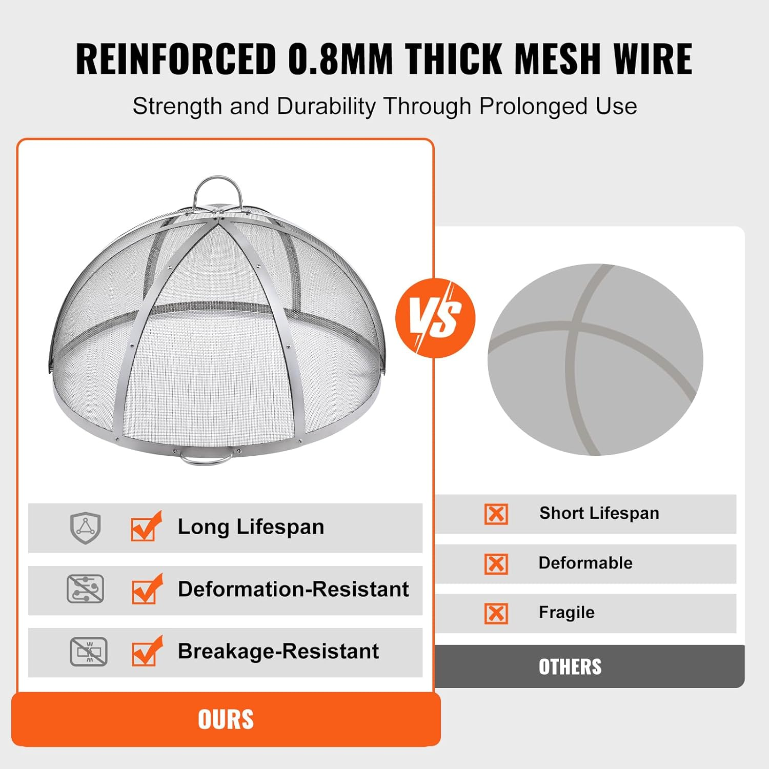 VEVOR Firepit Spark Screen Lid, 36" Diameter, Outdoor Firepit Ring Cover round Accessories, Fire Pit Metal Cover, Easy-Opening Stainless Steel Fire Ring Covers for Outdoor Patio Fire Pits Backyard image number 5