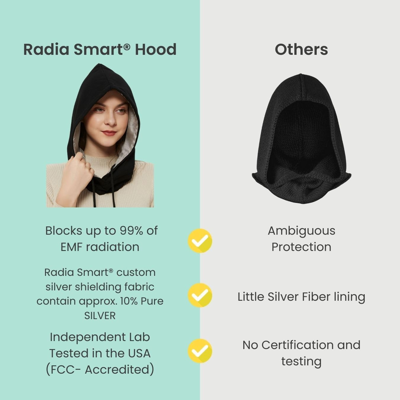 Radia Smart &reg; EMF Protection Hood, Faraday Hat, 5G Anti-Radiation, RF Shielding, Wifi Shield, Brain Coat, Black, Black, One Size image number 2