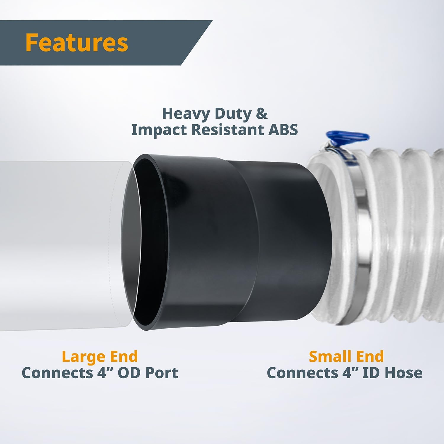 POWERTEC 70125-P2 Dust Port Adapter for 4 Inch Pipe to 4 Inch Dust Collection Hose, Quick Connect Hose Coupler Fitting for Workshop Dust Collection Fittings, 2 Pack image number 1