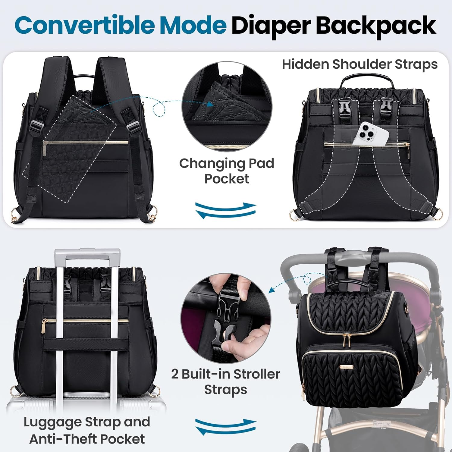 Diaper Bag Backpack,Baby Diaper Bag,Waterproof Diaper Backpack with Changing Pad,Multiple Usage Modes Switchable image number 1