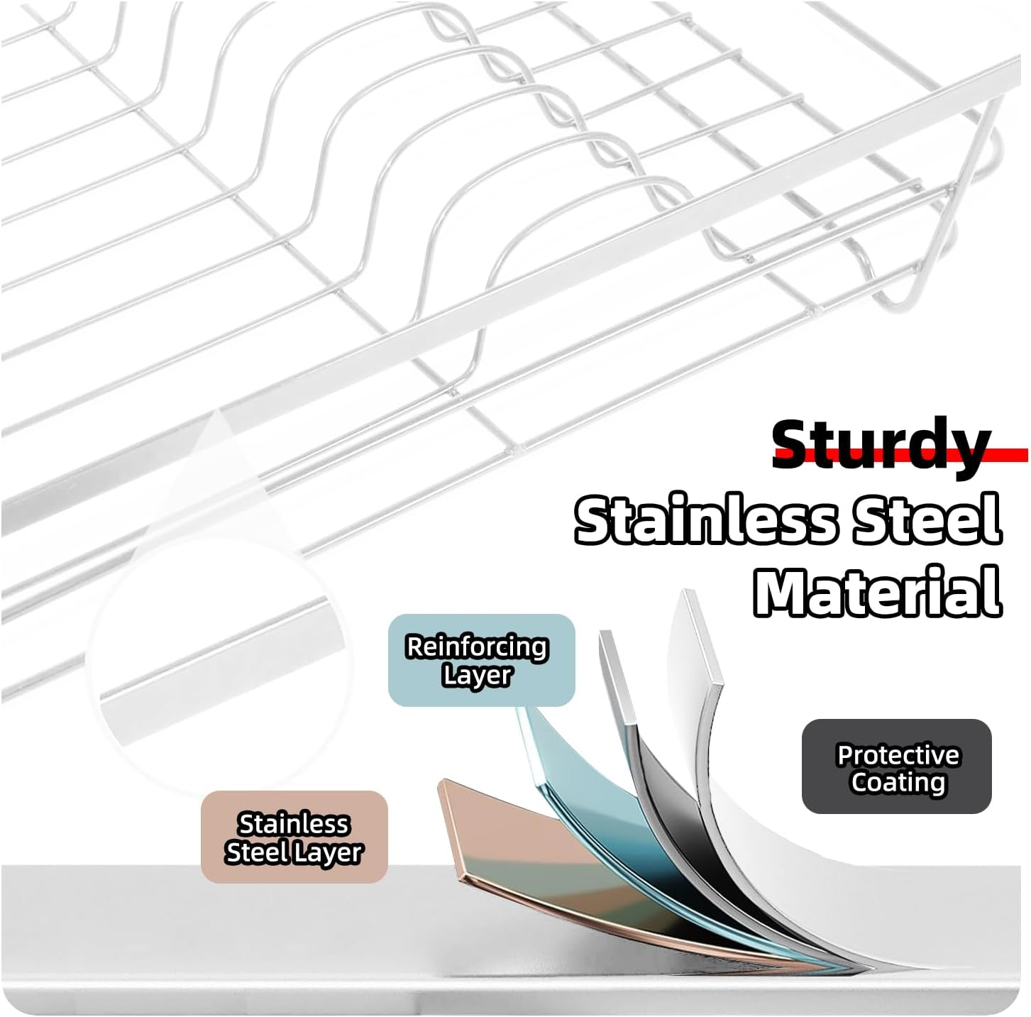 Stainless Steel Dish Drainer with Cutlery Holder & Drip Tray &ndash; Space-Saving Kitchen Counter Organiser, 40.5 X 30.5 X 13.0 Cm, No Assembly Needed, Rust-Resistant & Durable (White, Single Layer) image number 2