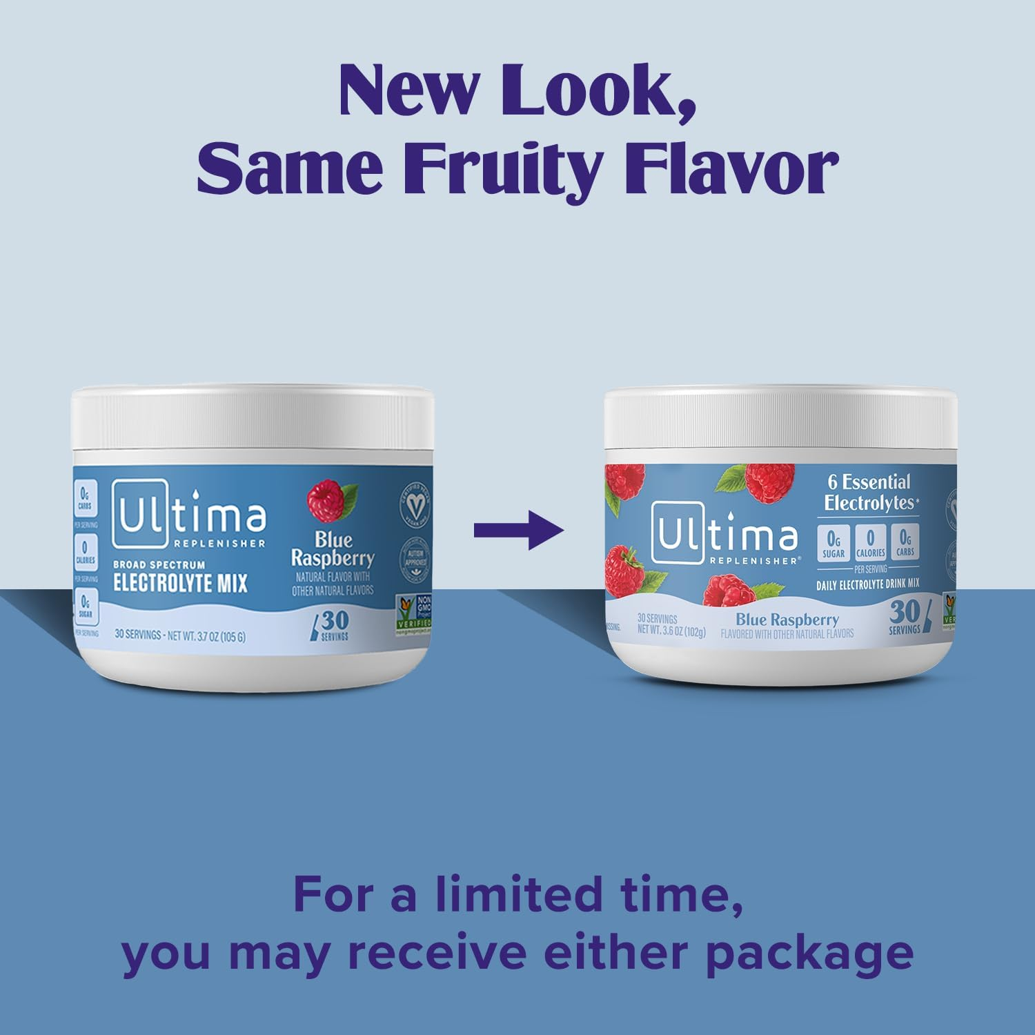 Ultima Replenisher Electrolyte Hydration Powder, Blue Raspberry, 30 Servings - Sugar Free, 0 Calories, 0 Carbs - Gluten-Free, Keto, Non-Gmo, Vegan, with Magnesium, Potassium, Calcium image number 4