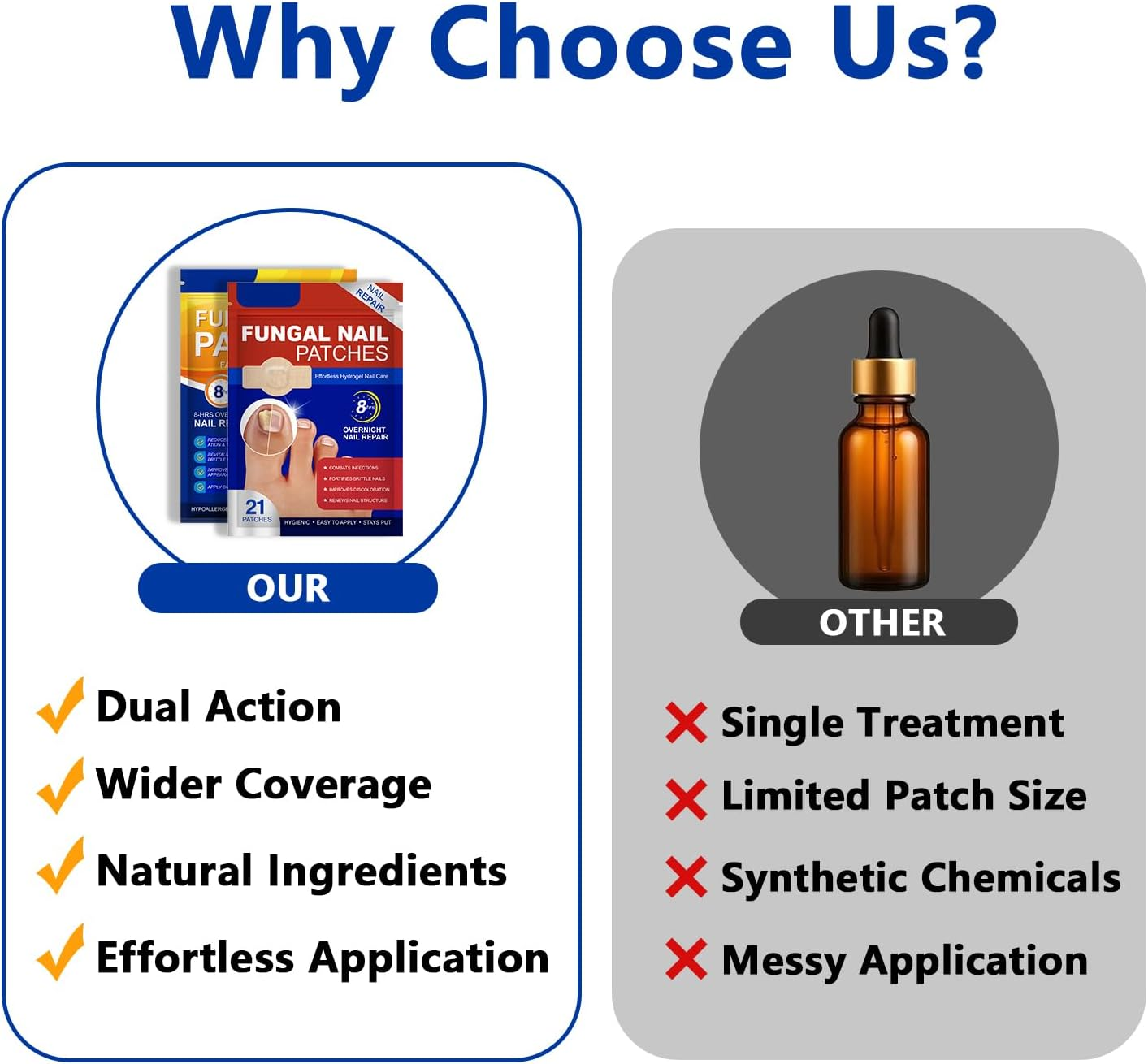 32 PCS+21 PCS Fungal Nail Patches, Toenail Treatment Patch, Nail Repair for Damaged Nails, Improve Toenail Texture, Restore Discoloration and Thickness, Suitable for Both Men and Women image number 4