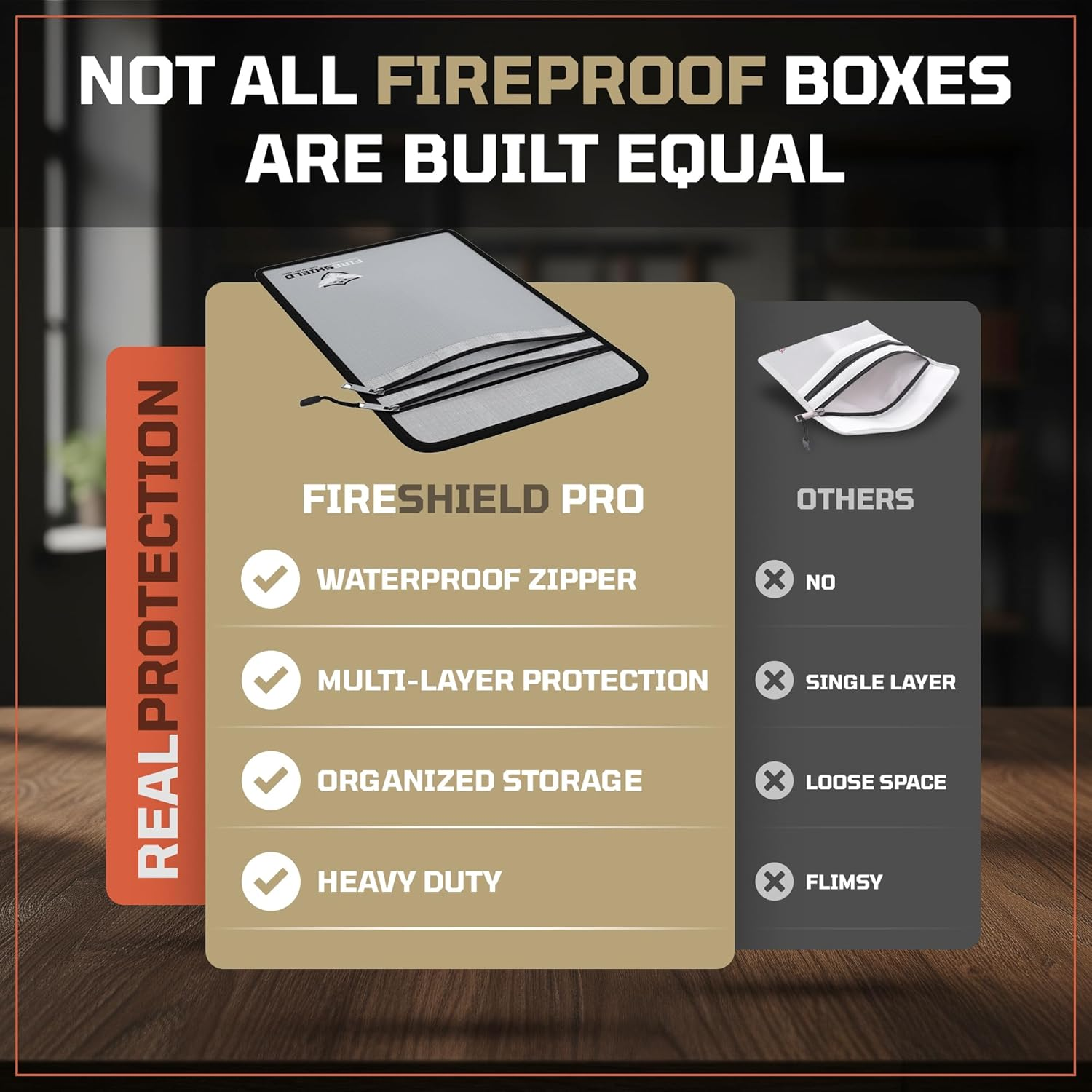 FIRESHIELD PRO Upgraded 2000&deg;F Fireproof Document Bag W/ Dual Pockets &ndash; Fire & Waterproof Money Pouch for Cash &ndash; Safe Storage for Family Photos, Jewelry, Passport & Important Documents &ndash; 15" X 11" image number 3