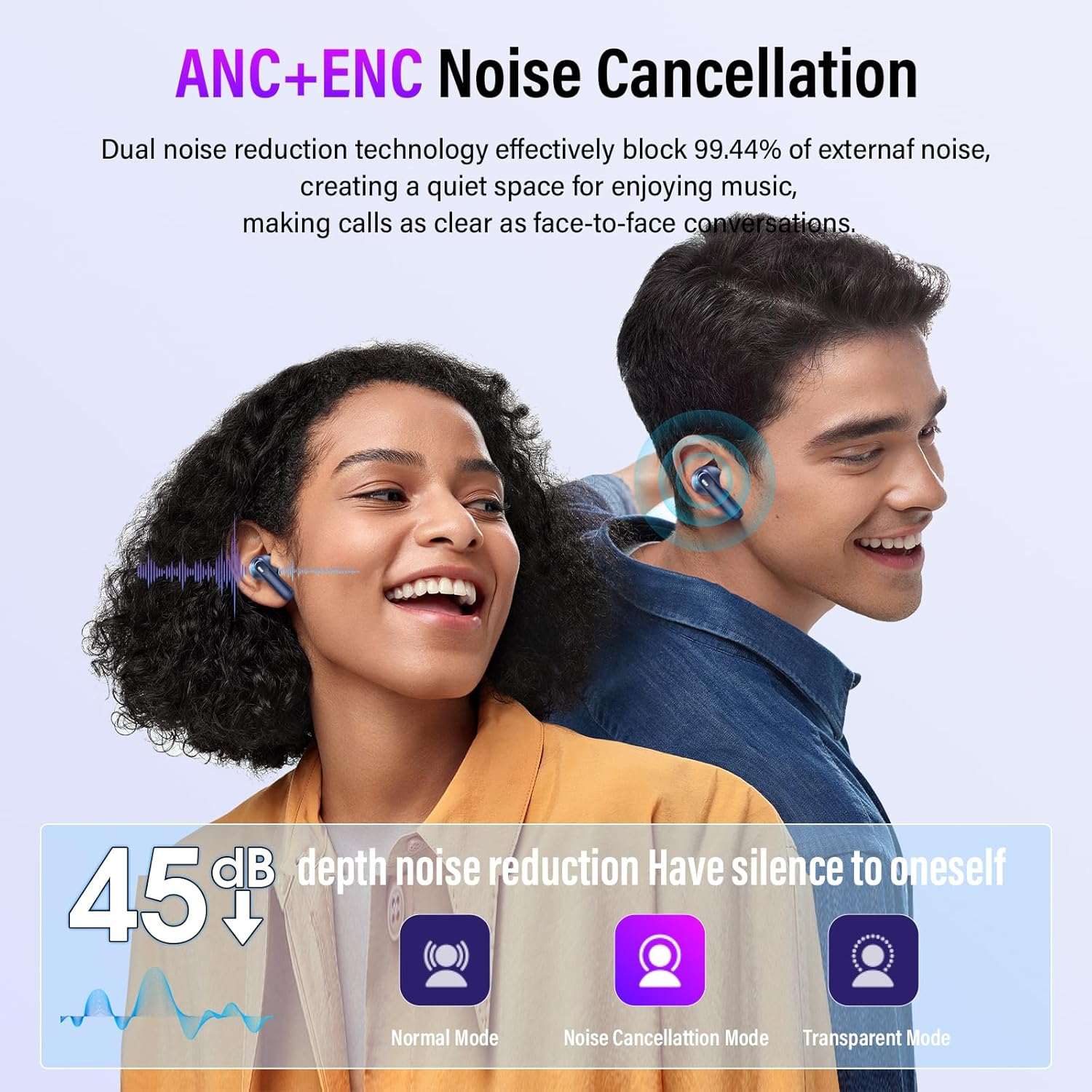 Touchscreen Bluetooth Headphones, In-Ear Headphones, Wireless Bluetooth 5.4 with ANC+ENC Noise Cancelling Mic, 48 Hours Immersive Deep Bass Earbuds, Blue image number 6
