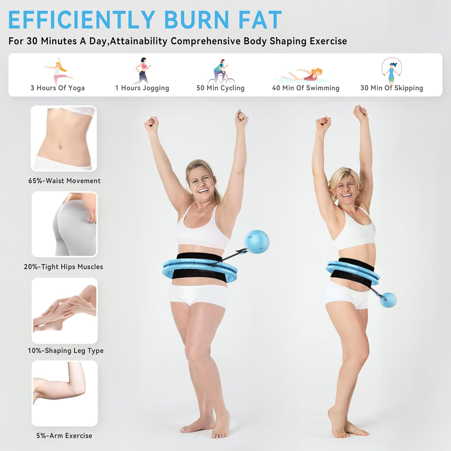 Infinity Weighted Hoop with 32 Links(62 Inch),Weighted Hula Hoop for Adults Weight Loss, Infinity Fitness Hoop plus Size, for Women Smart Exercise Equipment image number 3