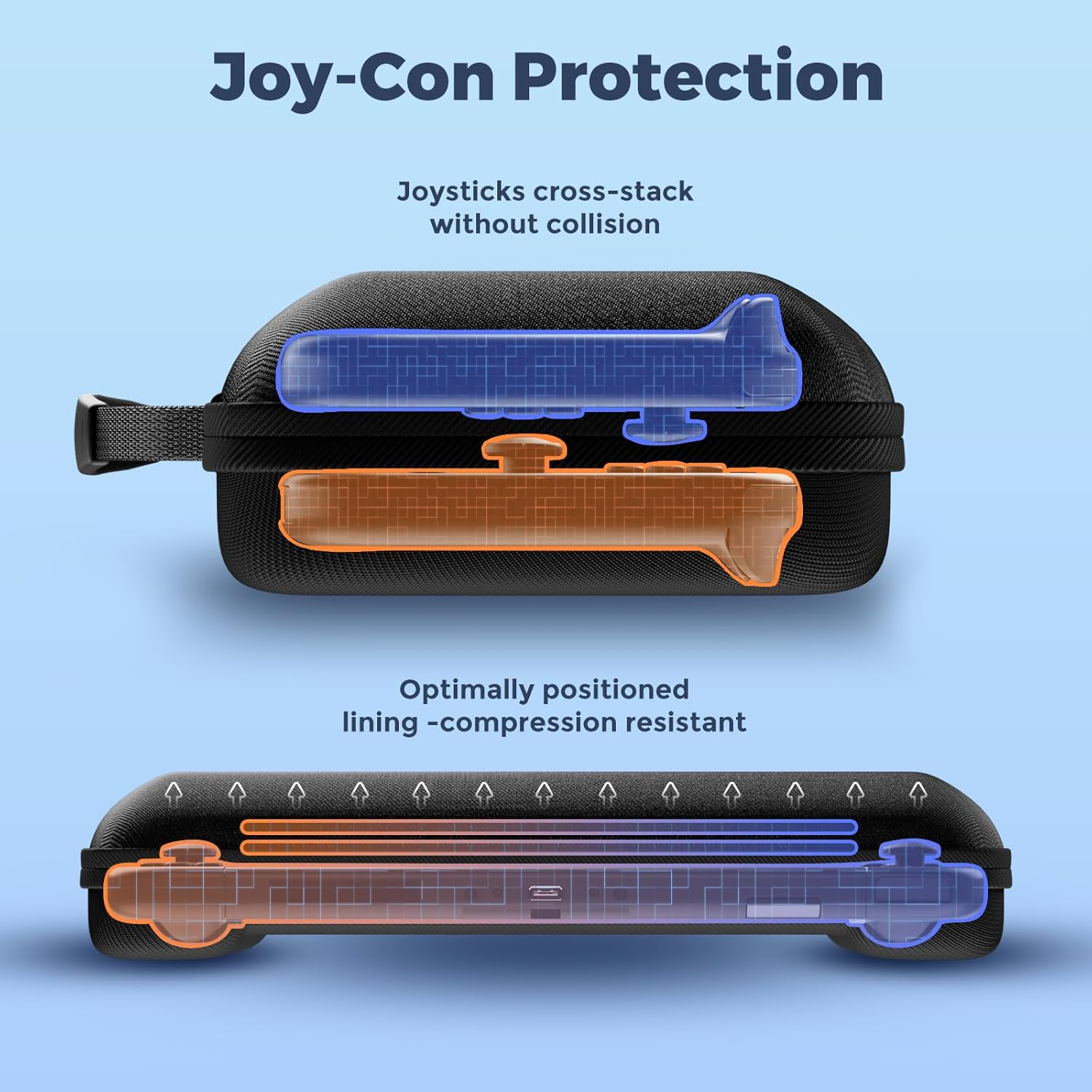 Procase Carrying Case for Nintendo Switch 2 (2025) with 24 Game Card Slots, Hard Portable Travel Case Storage Bag Protective Pounch for 2025 Nintendo Switch 2 Console and Accessories -Black image number 3