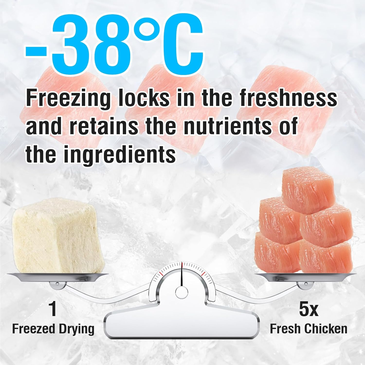 Freeze-Dried Chicken Cat Treats, Chicken Cube Snacks for Cats and Dogs, Single Ingredient Dog Chickens Treat image number 1