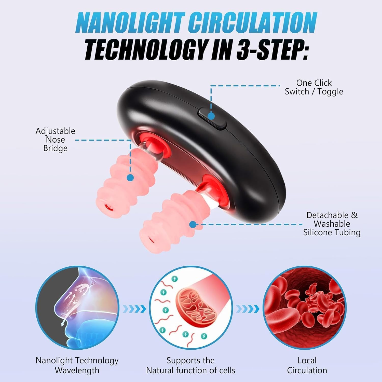 Lim Energy Red Light Therapy for Nose - Nasal Red Light Therapy Device,Led Nasal Soothing Device with Portable Design, Usb-Powered Red Light Therapy Instrument image number 3