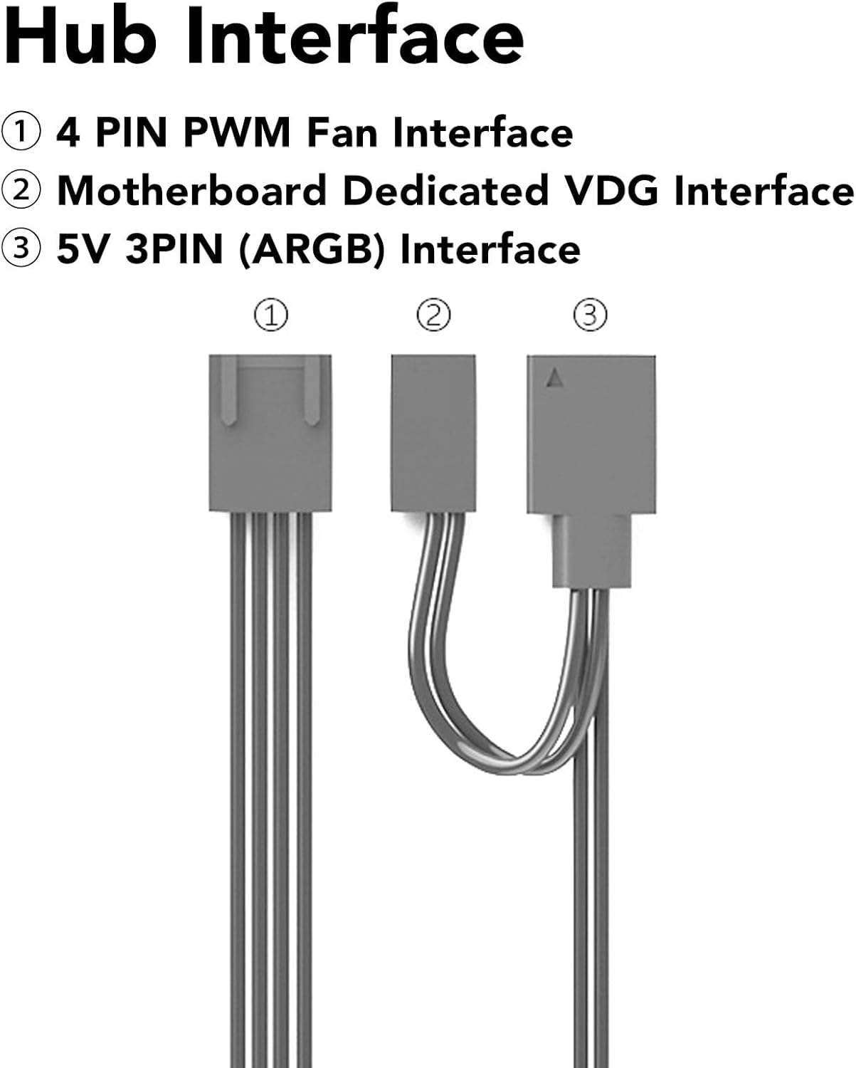 2 in 1 ARGB PWM Hub for Computer Chassis, Powered Fan Hub Fan Splitter with Speed Control, Power Supply image number 4