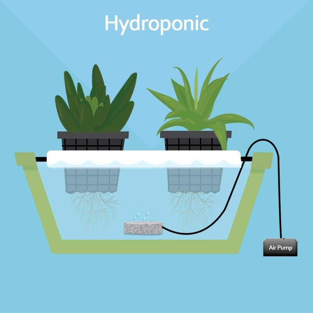 SLOCME 4 Inch Aquarium Air Stone 2 Pack &ndash; round Oxygen Diffuser with Suction Cups, Produces Fine Bubbles for Fish Tank, Hydroponics & Aquatic Plants image number 6