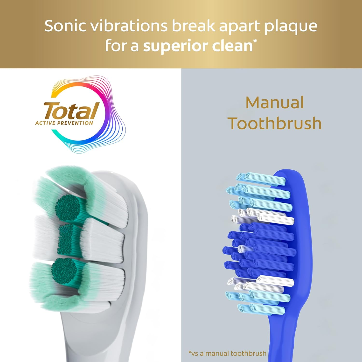 Colgate Total Battery Toothbrush 1 Pack, Active Prevention image number 6