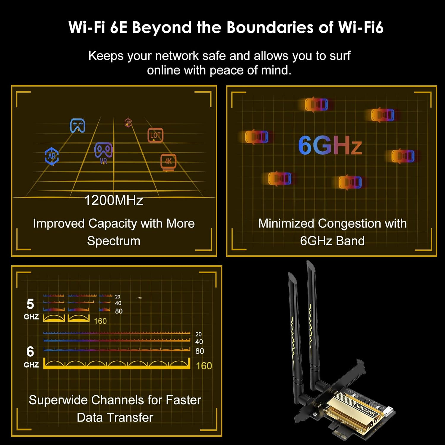 WAVLINK Wifi 6E Pcie AX5400M Wifi Card, Network Card Tri-Band AX210 Wireless Adapter with Bluetooth 5.3, MU-MIMO, WPA3, OFDMA, Low-Profile Bracket, Heat Sink for Windows 11/10 image number 1