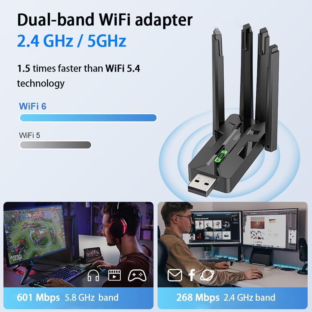 AX900 + Bluetooth 5.4 USB Bluetooth Wifi Adapter,Dual Band 5Ghz/2Ghz,4 * 5Dbi High-Gain Antennas,Usb Wifi Adapter for PC Desktop Laptop,Compatible with Windows 11/10/8.1, Plug & Play image number 4