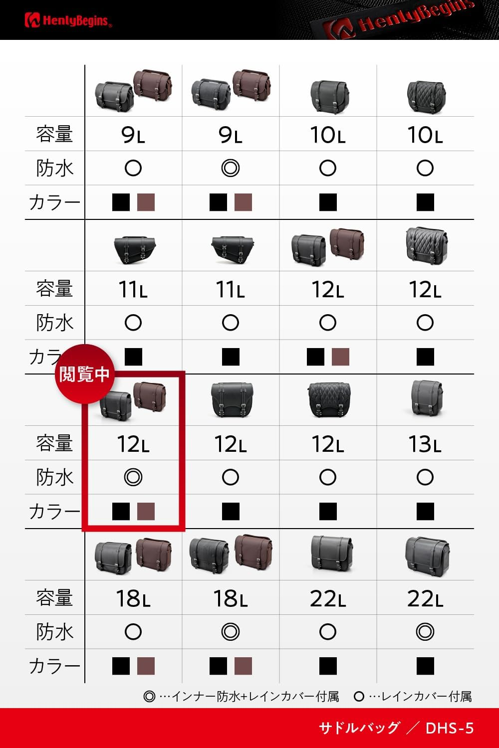 Henly Begins Daytona Motorcycle Side Bag 12L Inner Waterproof Saddle Bag DHS-5 Plain 97092 image number 3