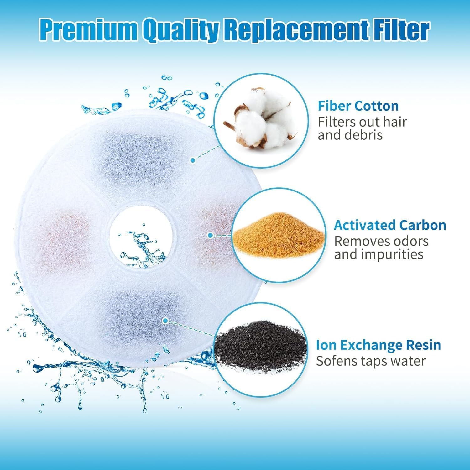 JINDUN 16 Pack Cat Water Fountain Filter for Catit, Replacement Cat Fountain Filters for Catit Design Senses Fountain/Catit Flower Fountain/Catit Senses 2.0/ Catit Fresh & Clear Stainless Steel image number 4