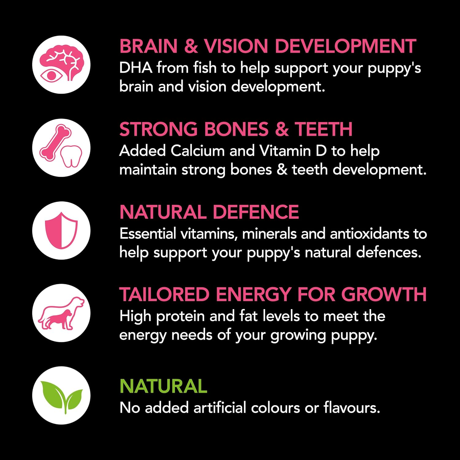 SUPERCOAT SMARTBLEND Puppy Dry Dog Food Chicken 18Kg image number 5