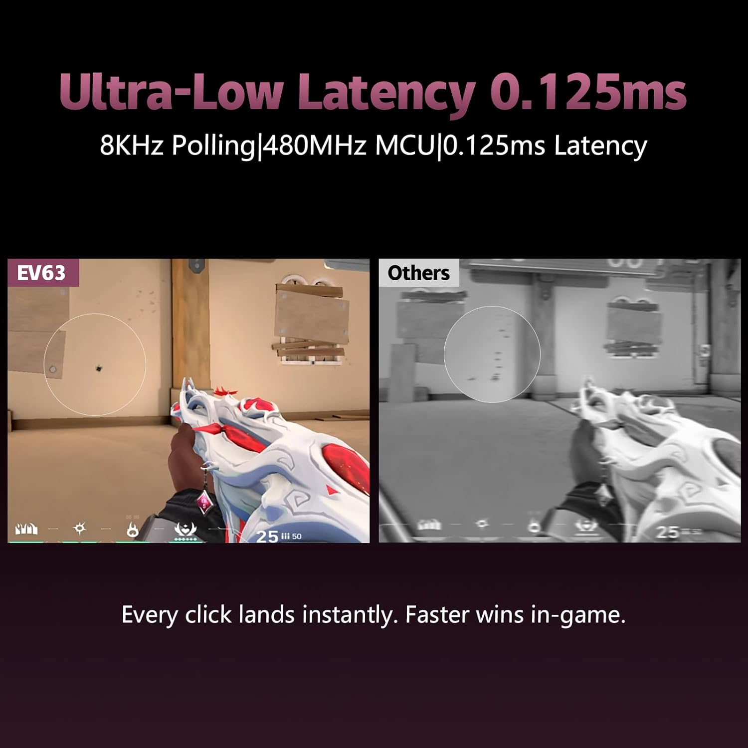 IQUNIX EV63 Hall Effect Magnetic Gaming Keyboard 60% | 0.01Mm Rapid Trigger, Adjustable Actuation, 0.125Ms Latency, Hot-Swap, SOCD, RGB, Aluminum with Forged Carbon (Dark Side)