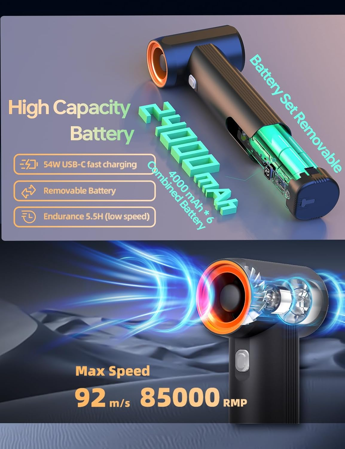 Kica JETFAN MAX Car Air Blower and Vacuum Turbo Fan,Electric Cordless Strong Blower for Car Drying,Snow Blowing image number 1